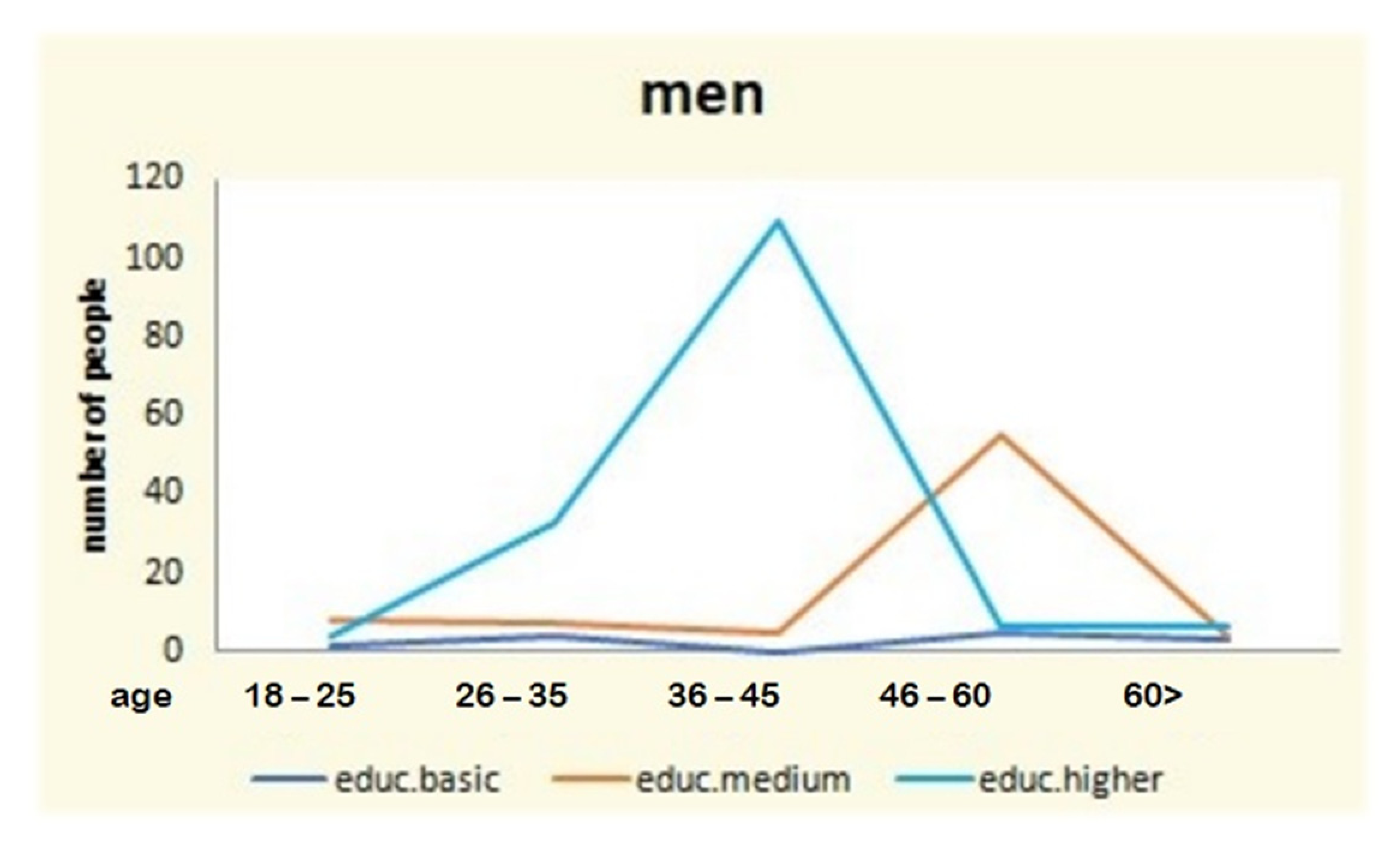 Energies 15 02351 g021 550
