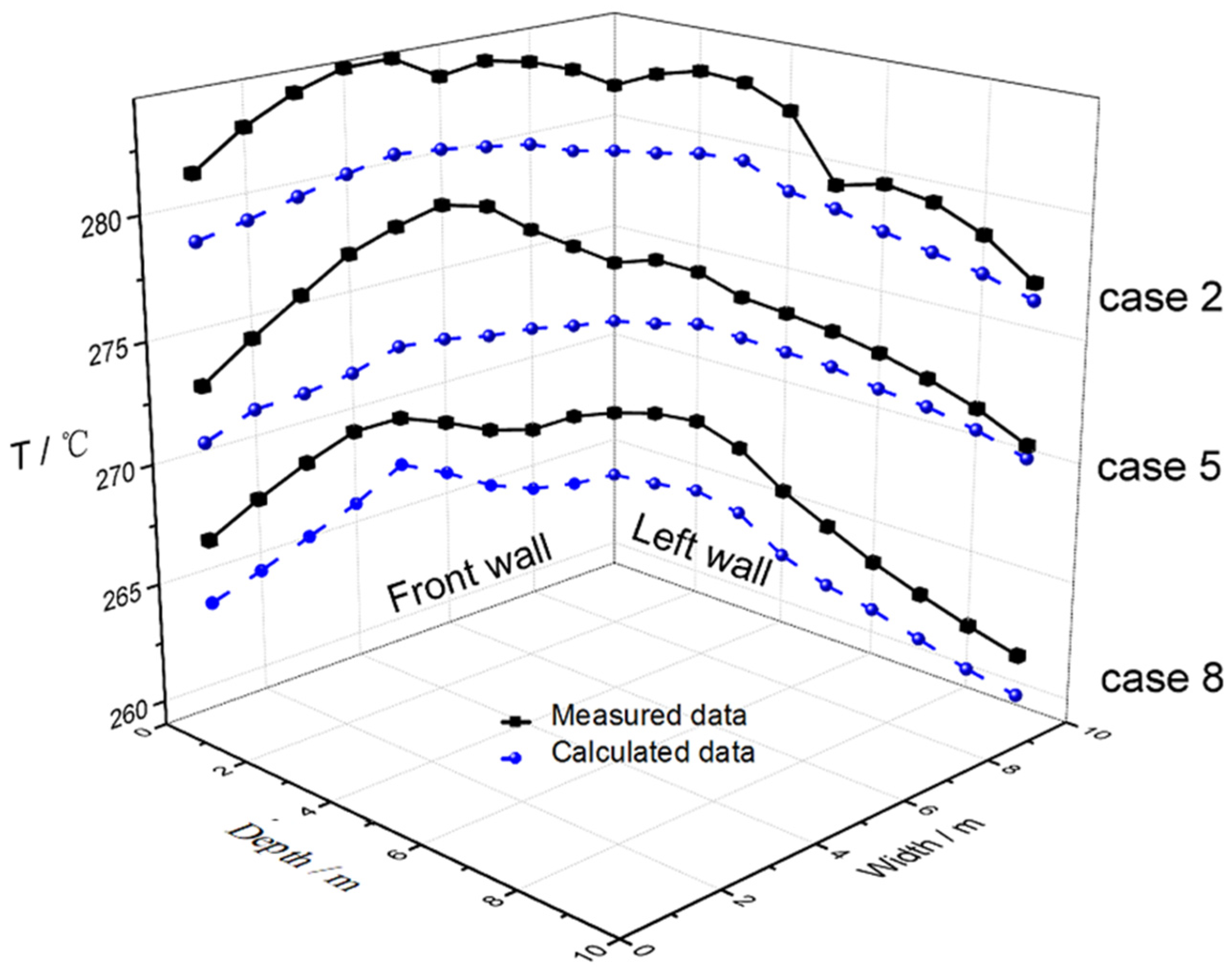 Energies 15 02354 g002