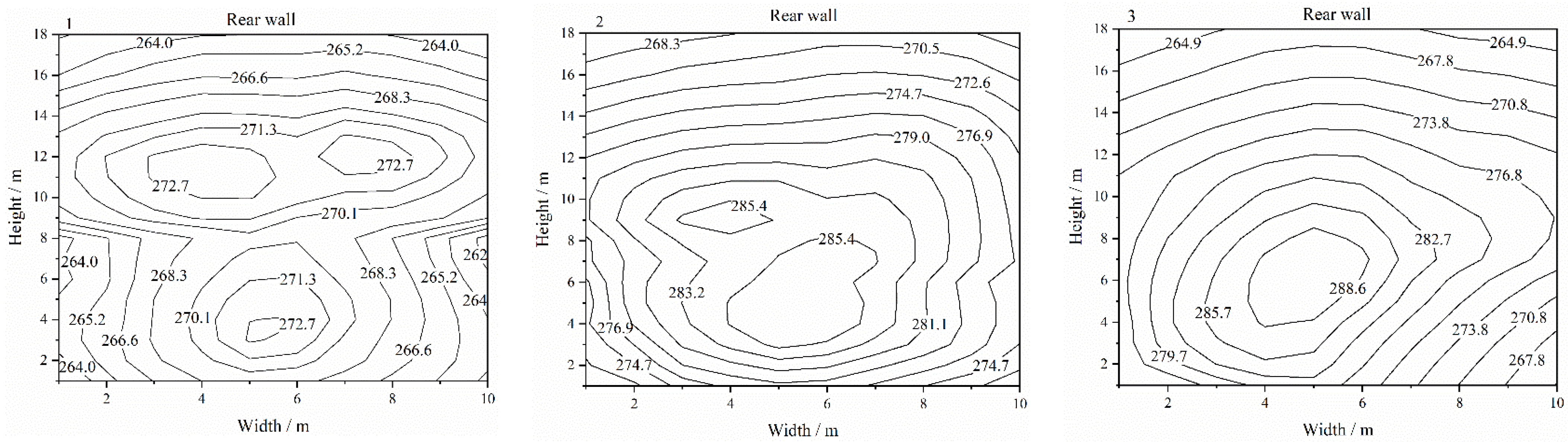 Energies 15 02354 g004