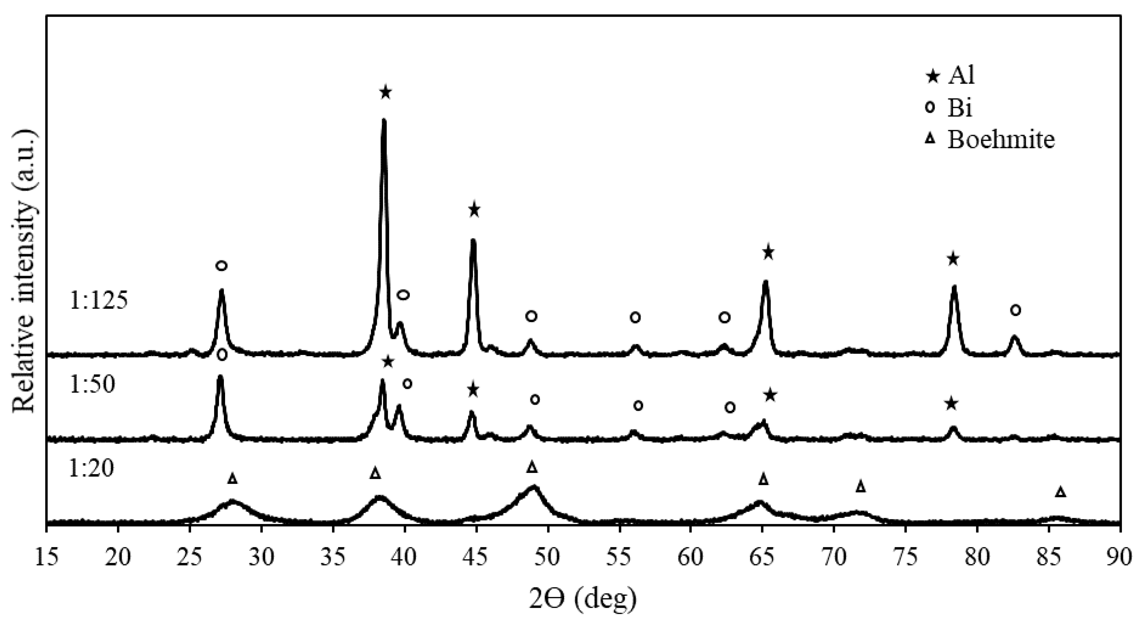 Energies 15 02356 g008