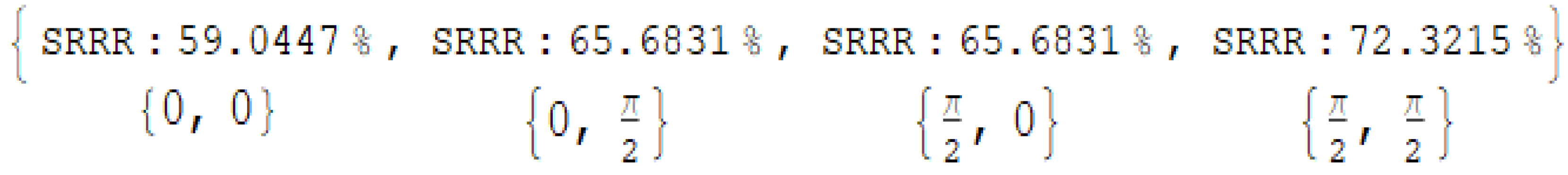 Energies 15 02357 g003 Energies 15 02357 g003