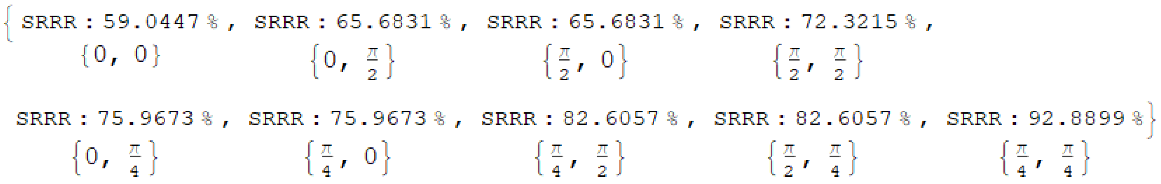 Energies 15 02357 g006 Energies 15 02357 g006