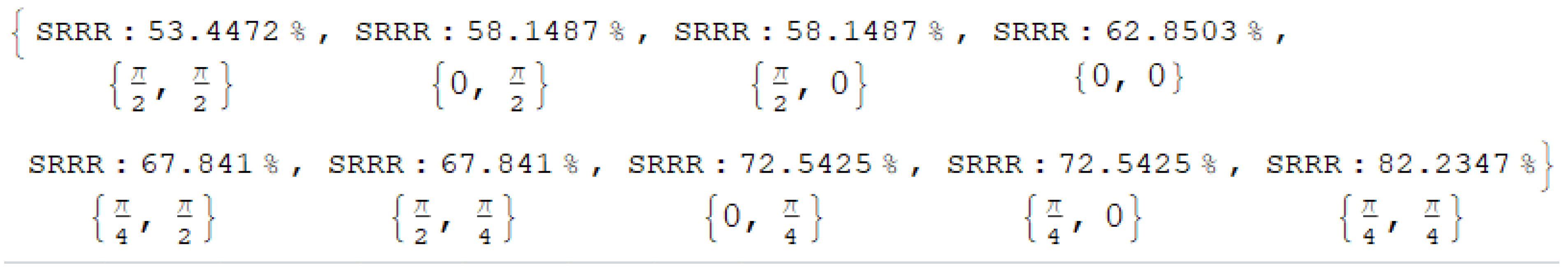 Energies 15 02357 g007 Energies 15 02357 g007