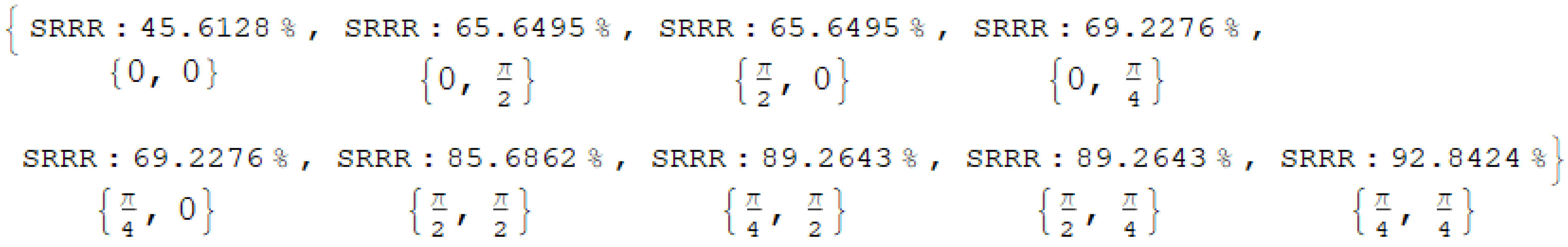 Energies 15 02357 g008 Energies 15 02357 g008