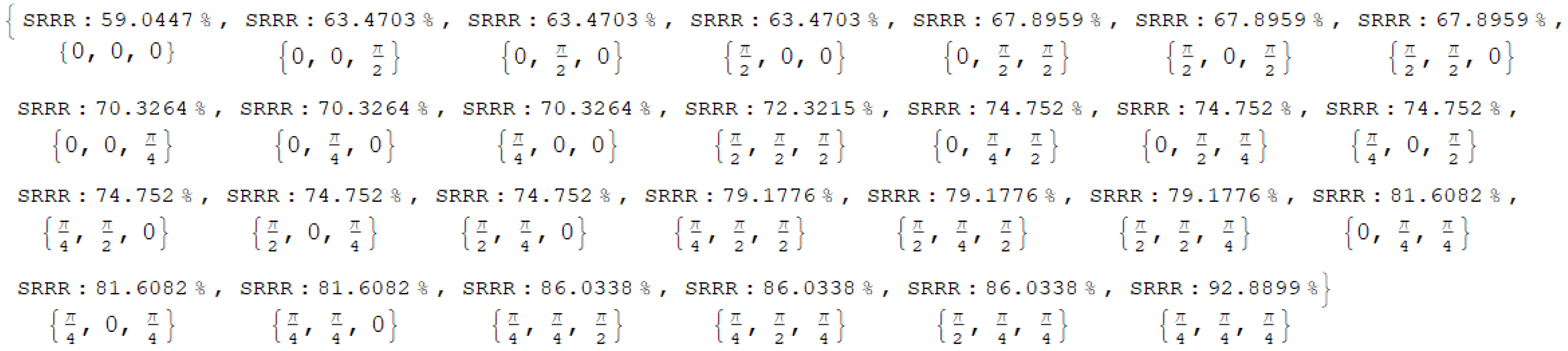 Energies 15 02357 g009 Energies 15 02357 g009