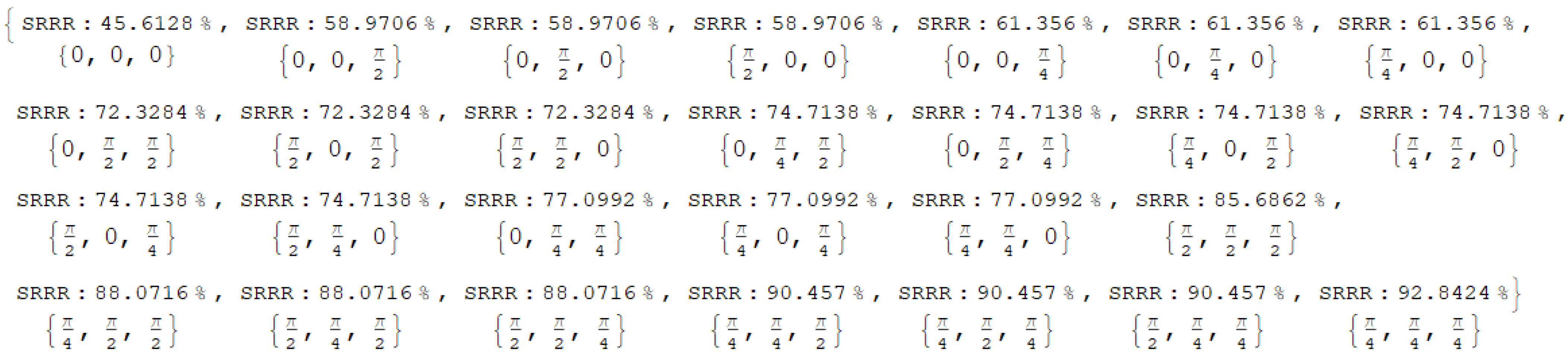 Energies 15 02357 g011 Energies 15 02357 g011