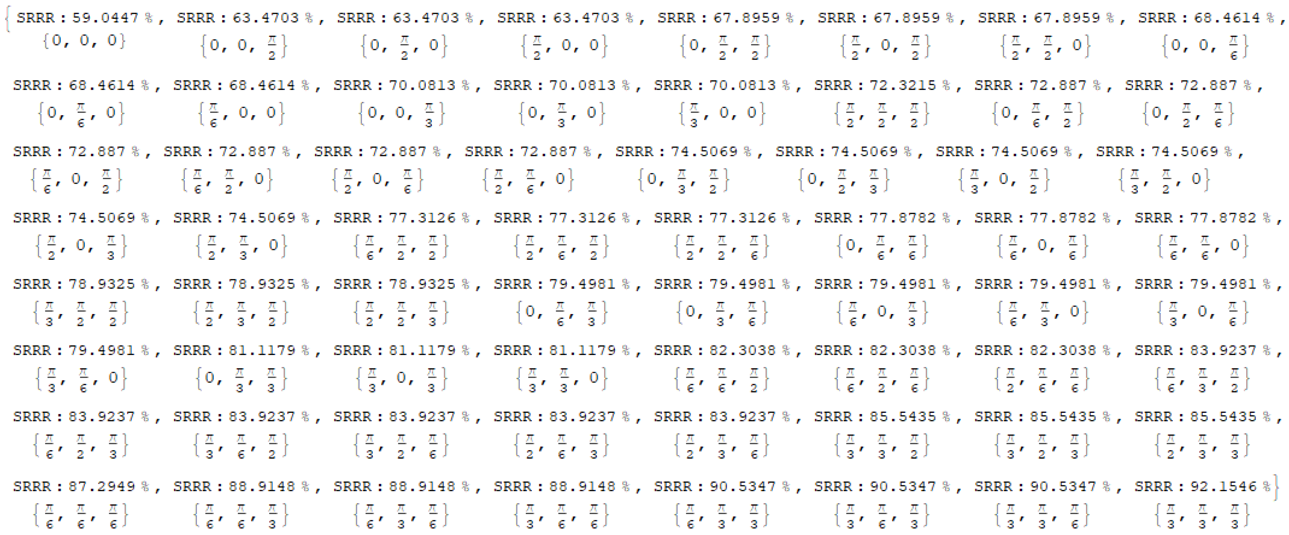 Energies 15 02357 g012 Energies 15 02357 g012