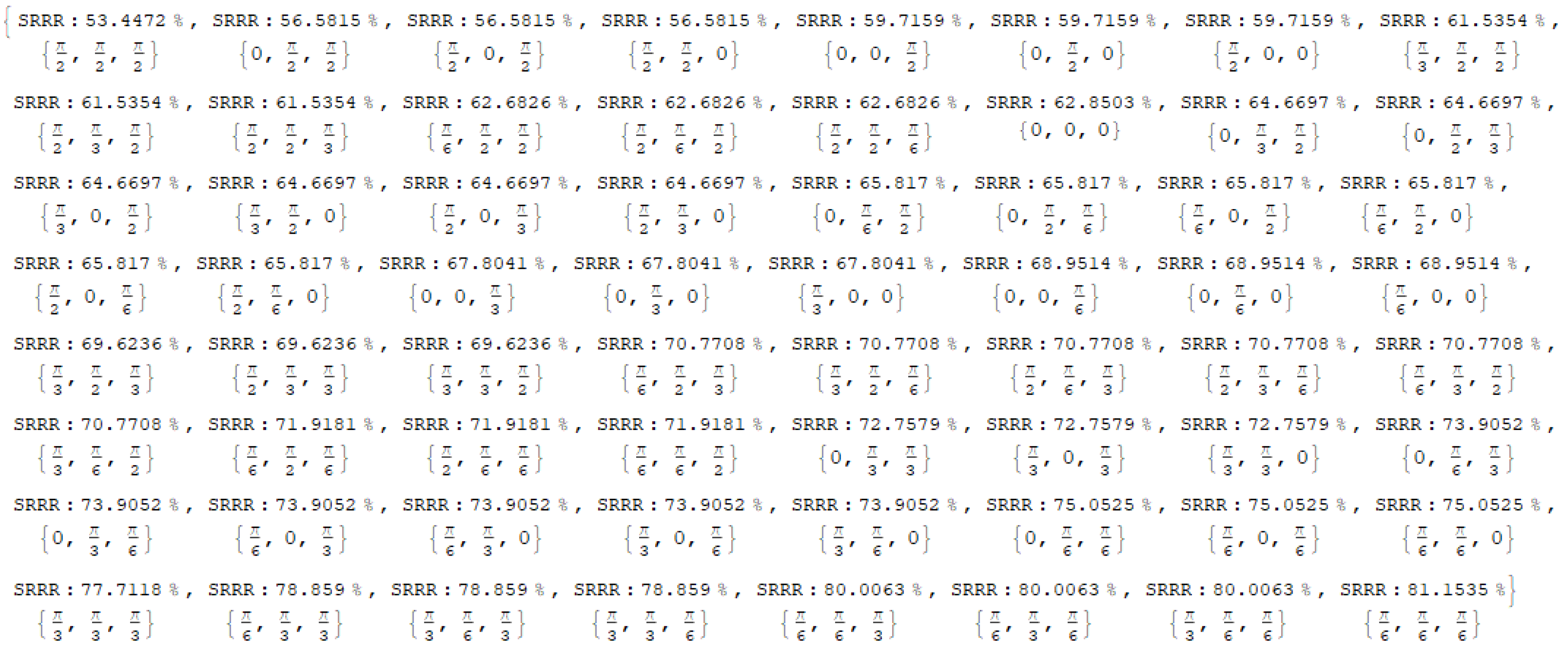 Energies 15 02357 g013 Energies 15 02357 g013