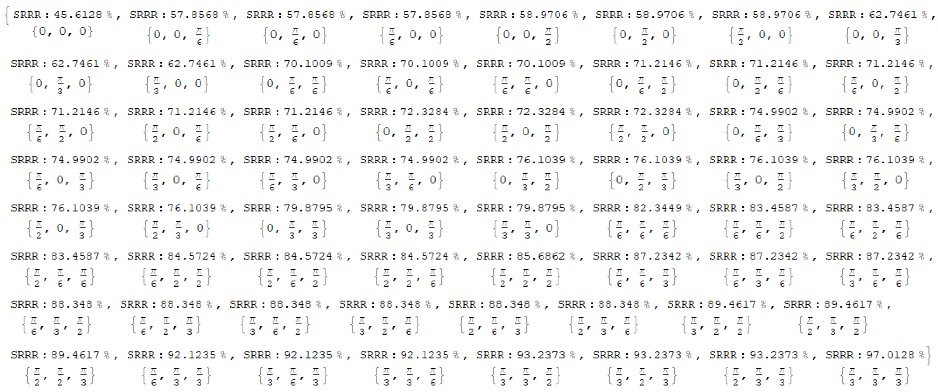 Energies 15 02357 g014 Energies 15 02357 g014