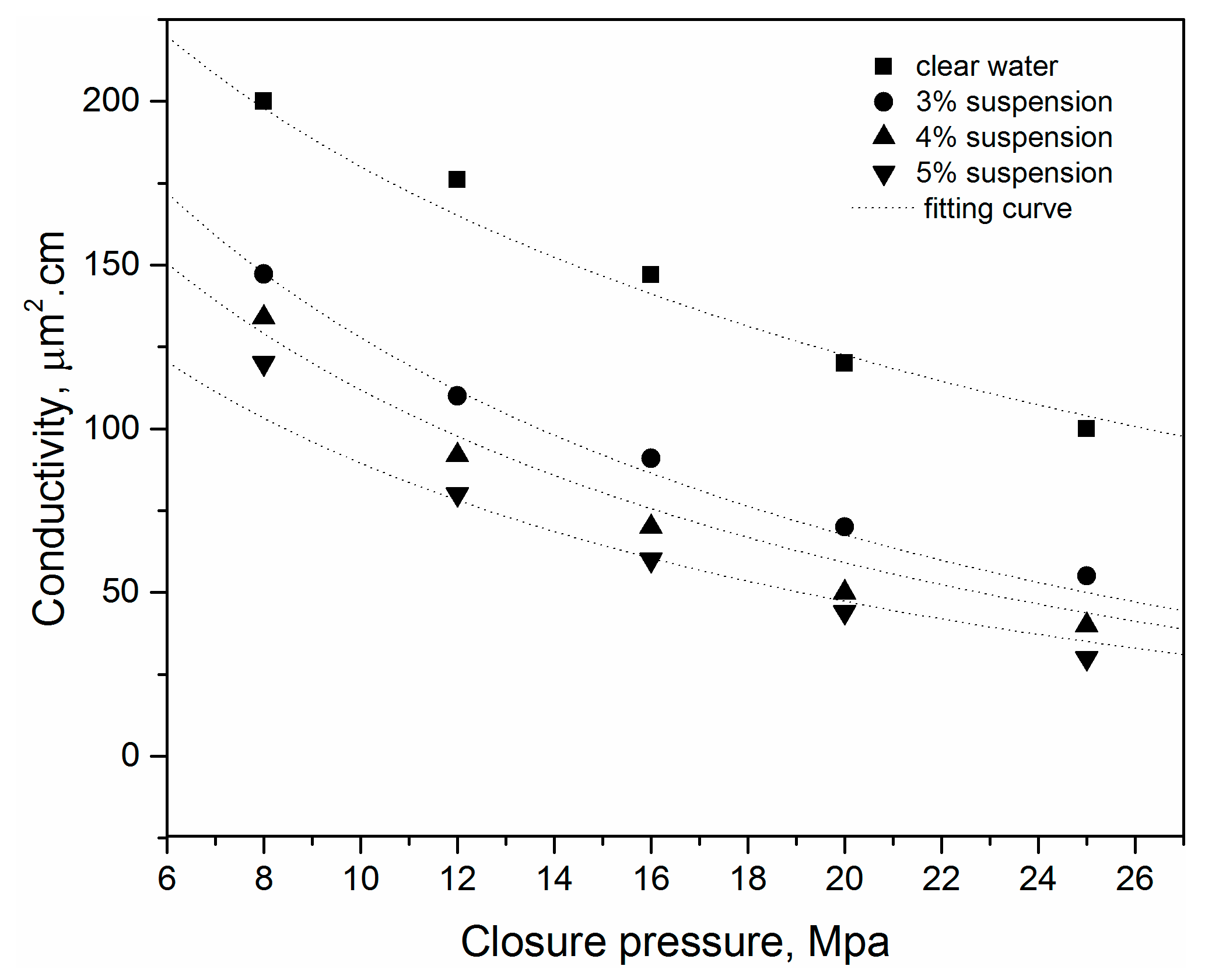 Energies 15 02359 g006