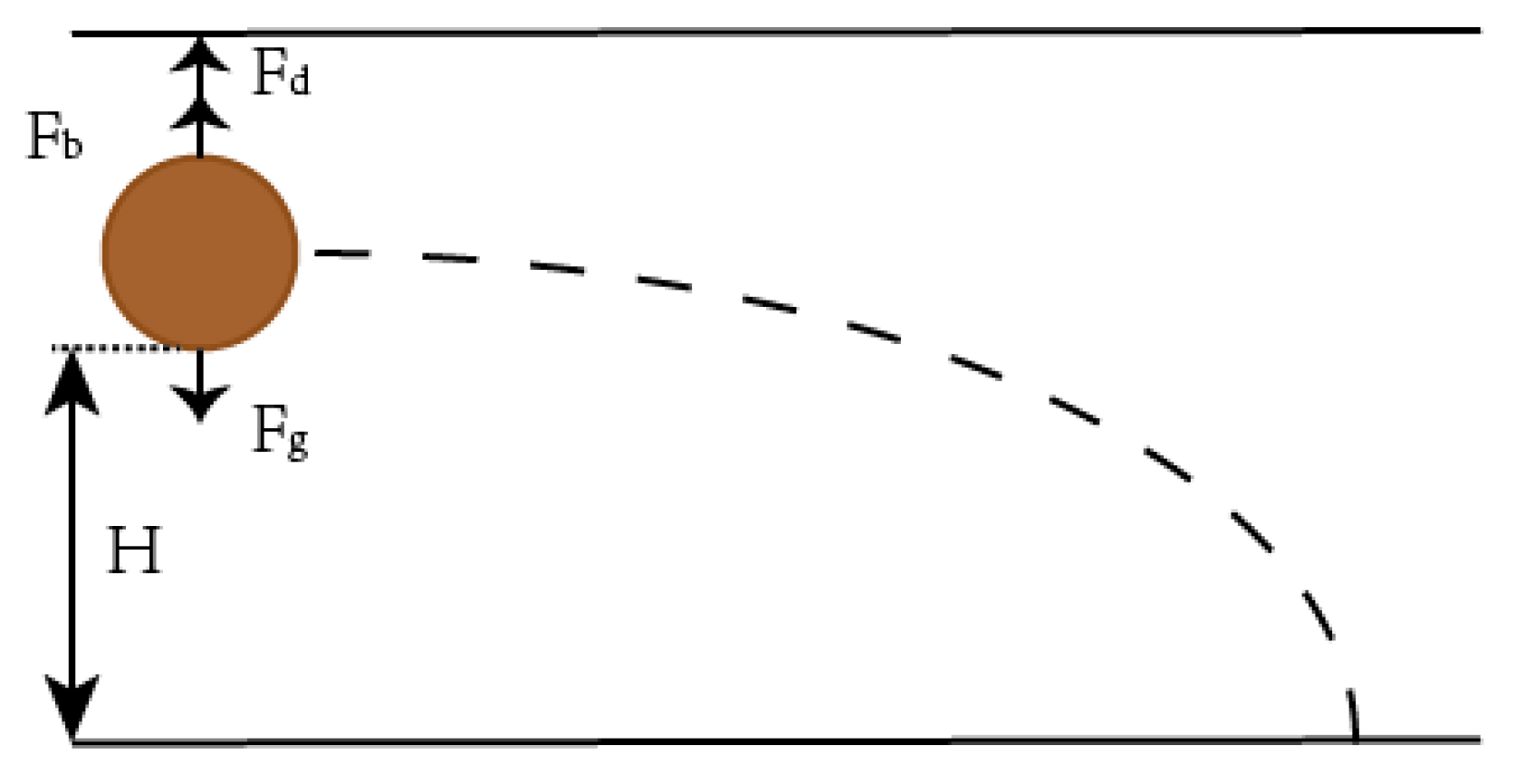 Energies 15 02359 g010