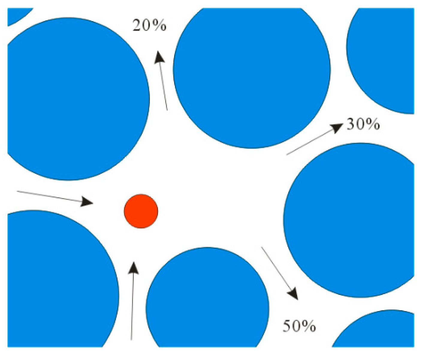 Energies 15 02359 g011