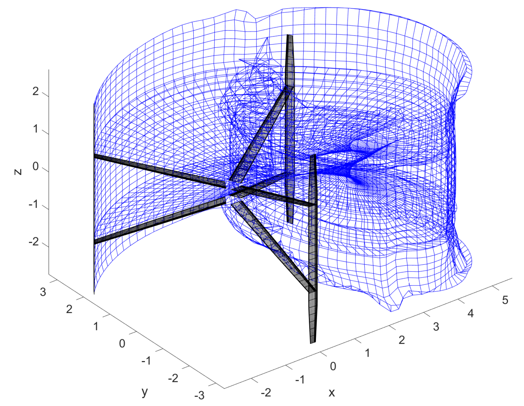 Energies 15 02361 g005