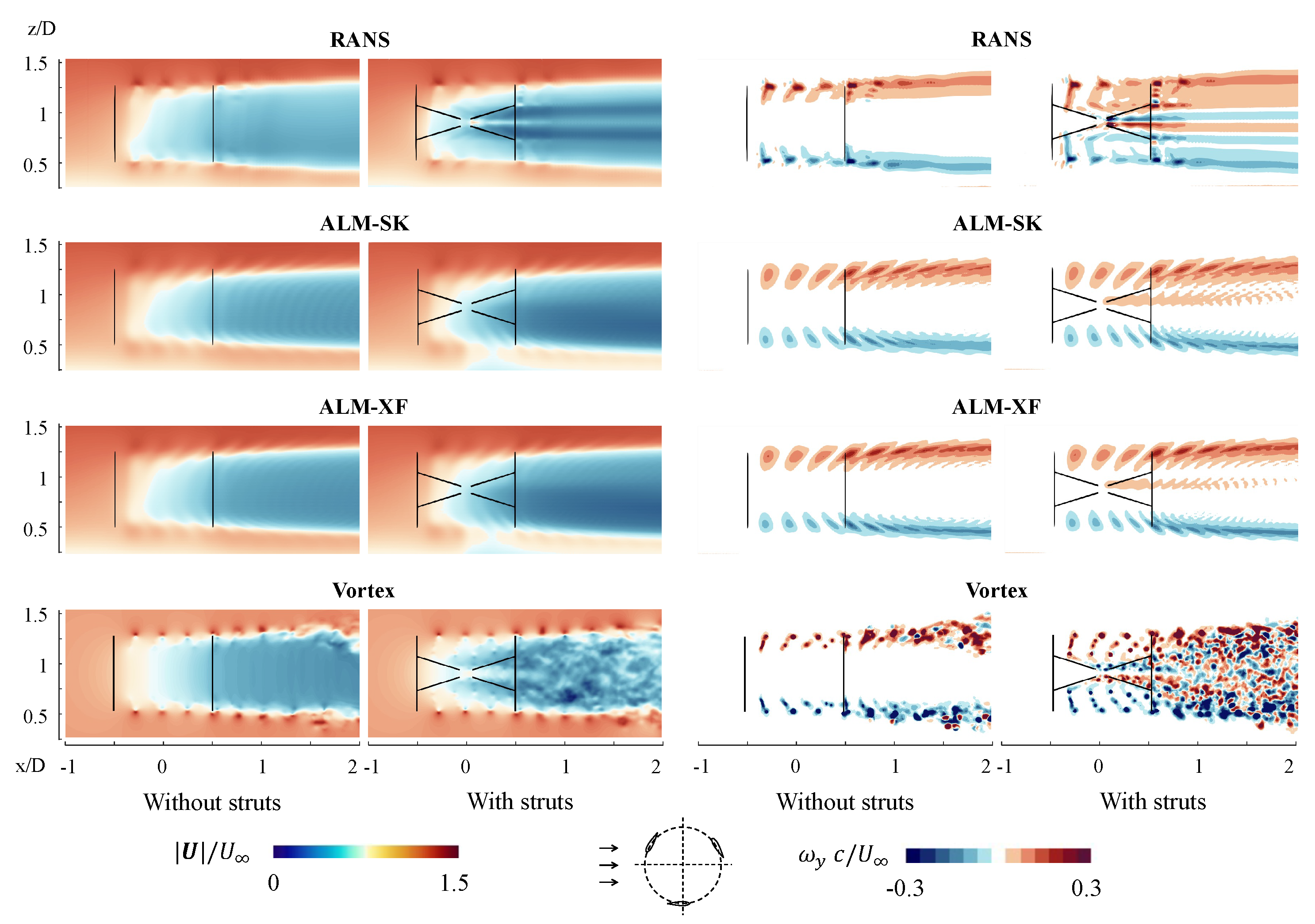 Energies 15 02361 g006