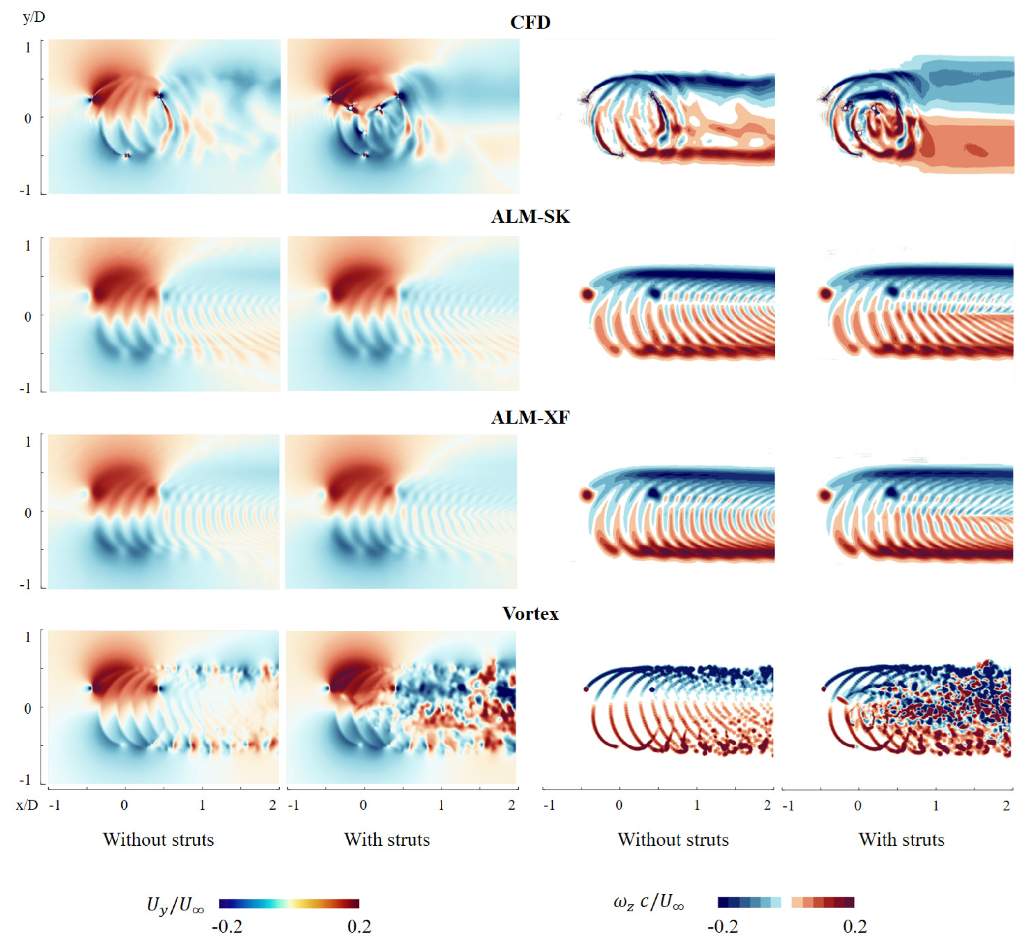 Energies 15 02361 g007
