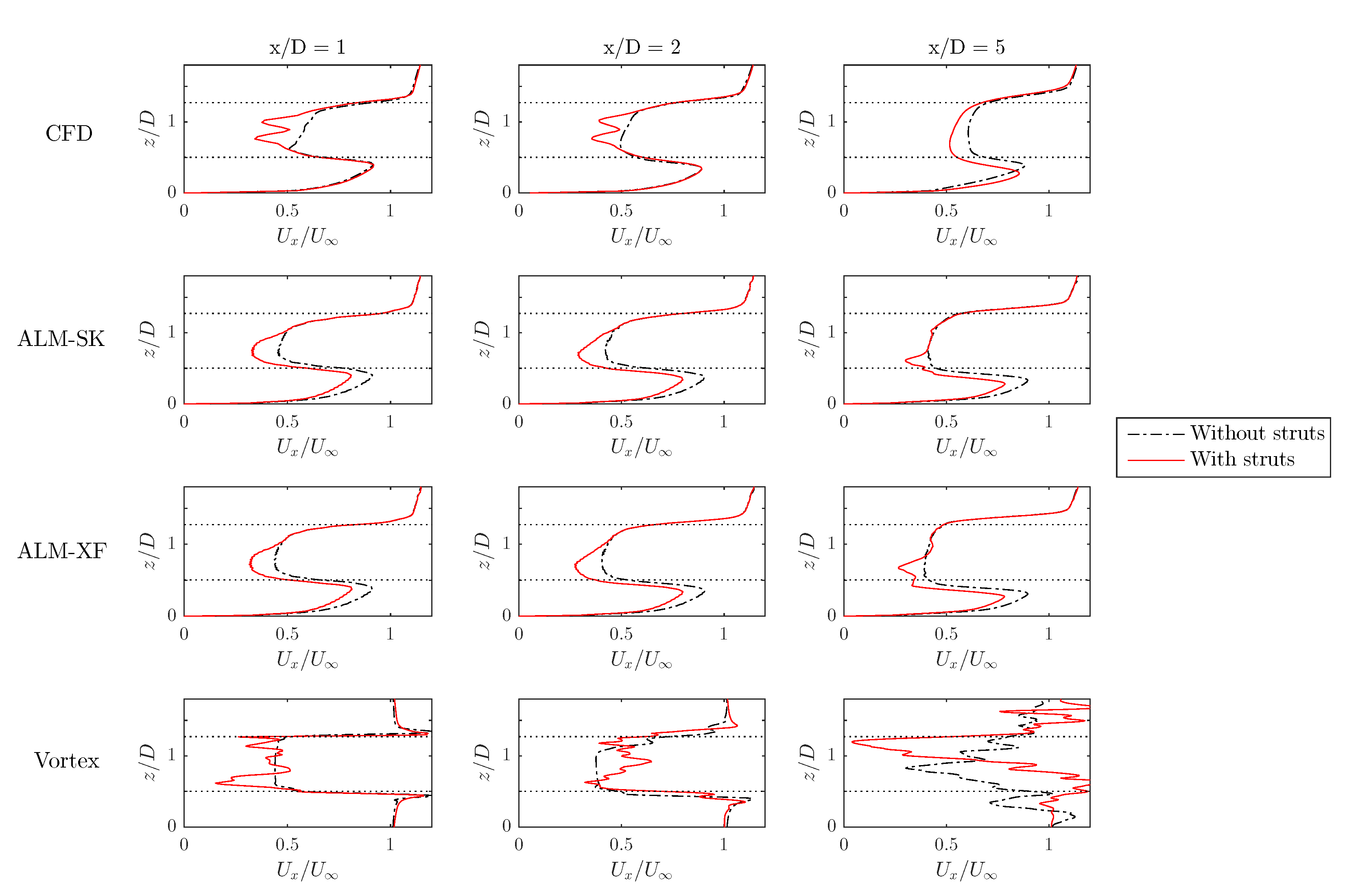 Energies 15 02361 g008
