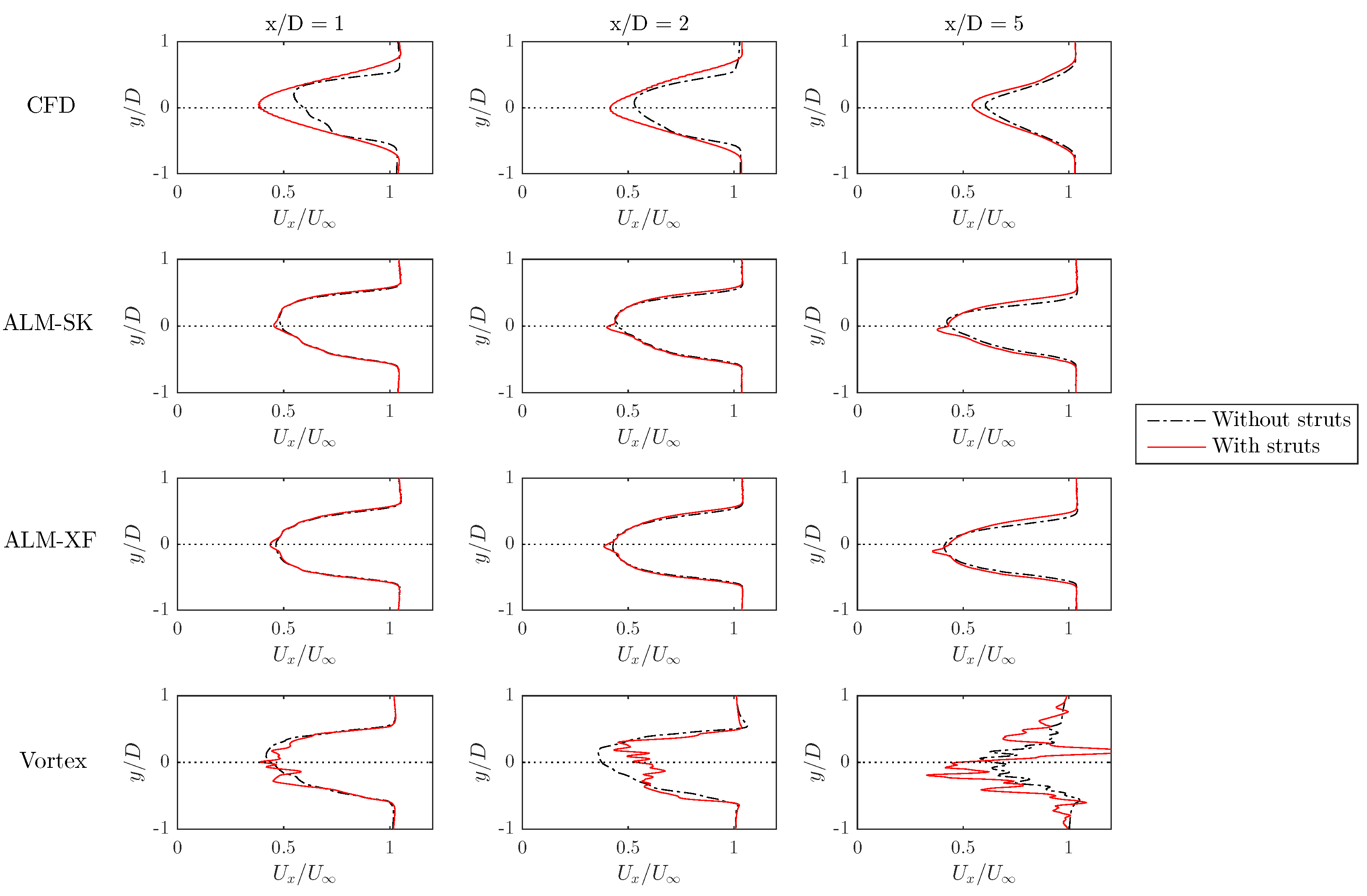 Energies 15 02361 g009