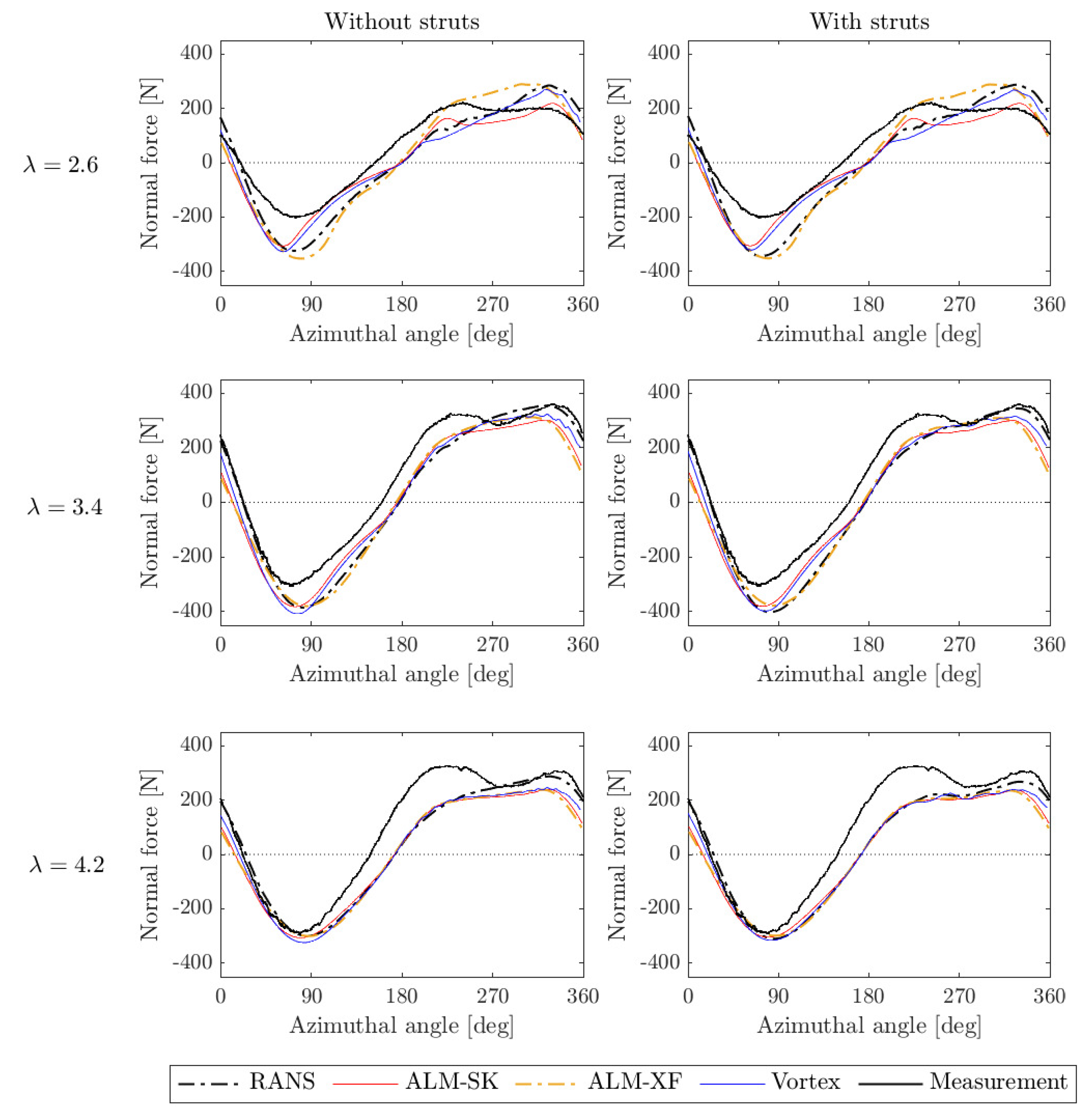 Energies 15 02361 g011
