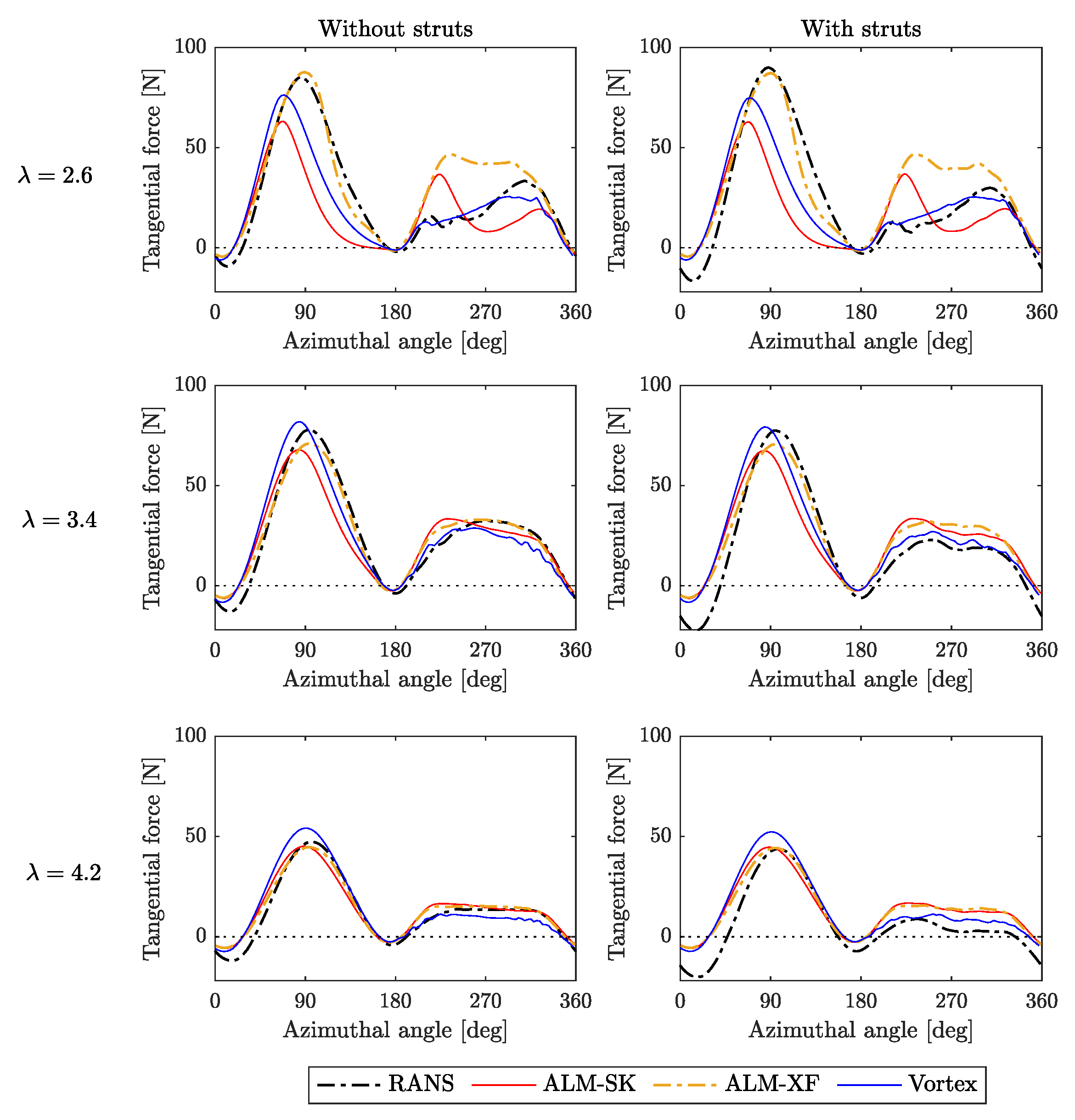 Energies 15 02361 g012