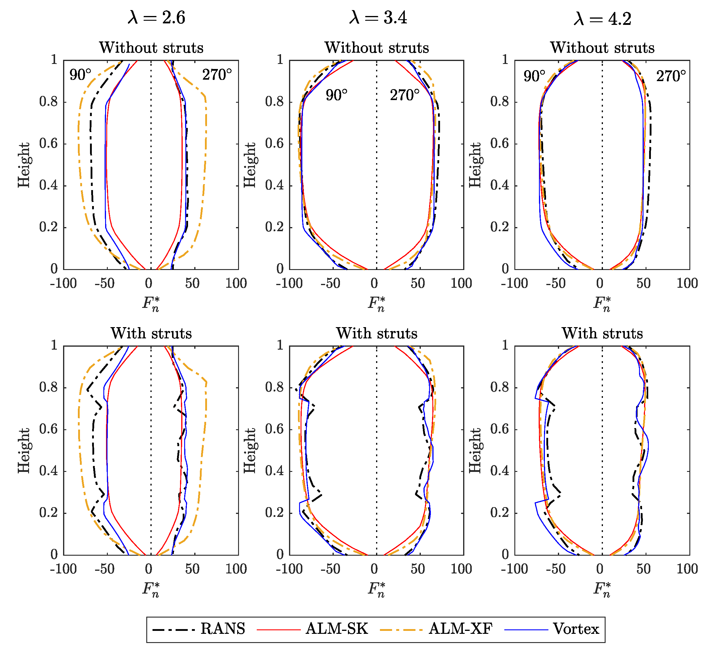 Energies 15 02361 g013