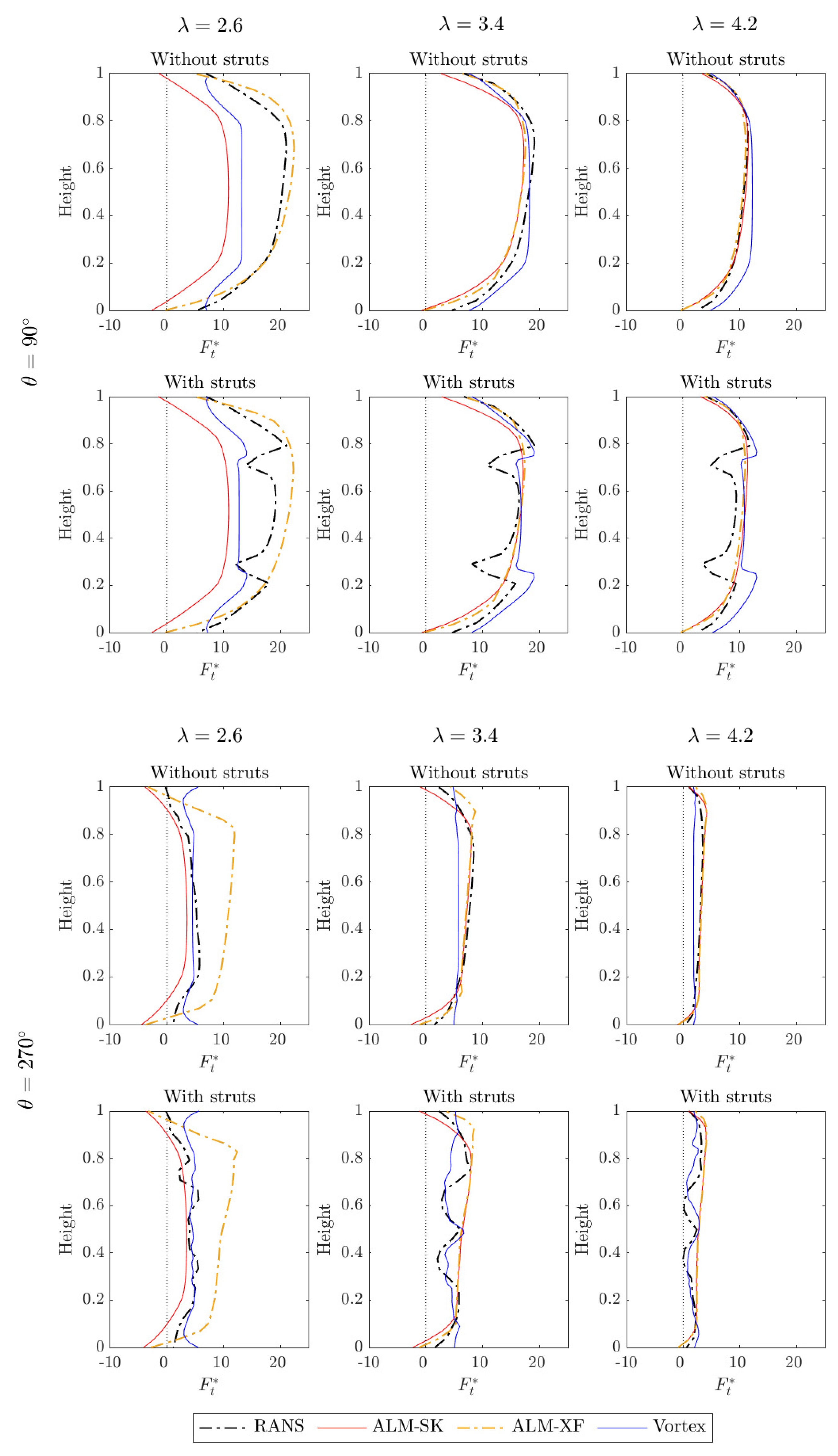 Energies 15 02361 g014