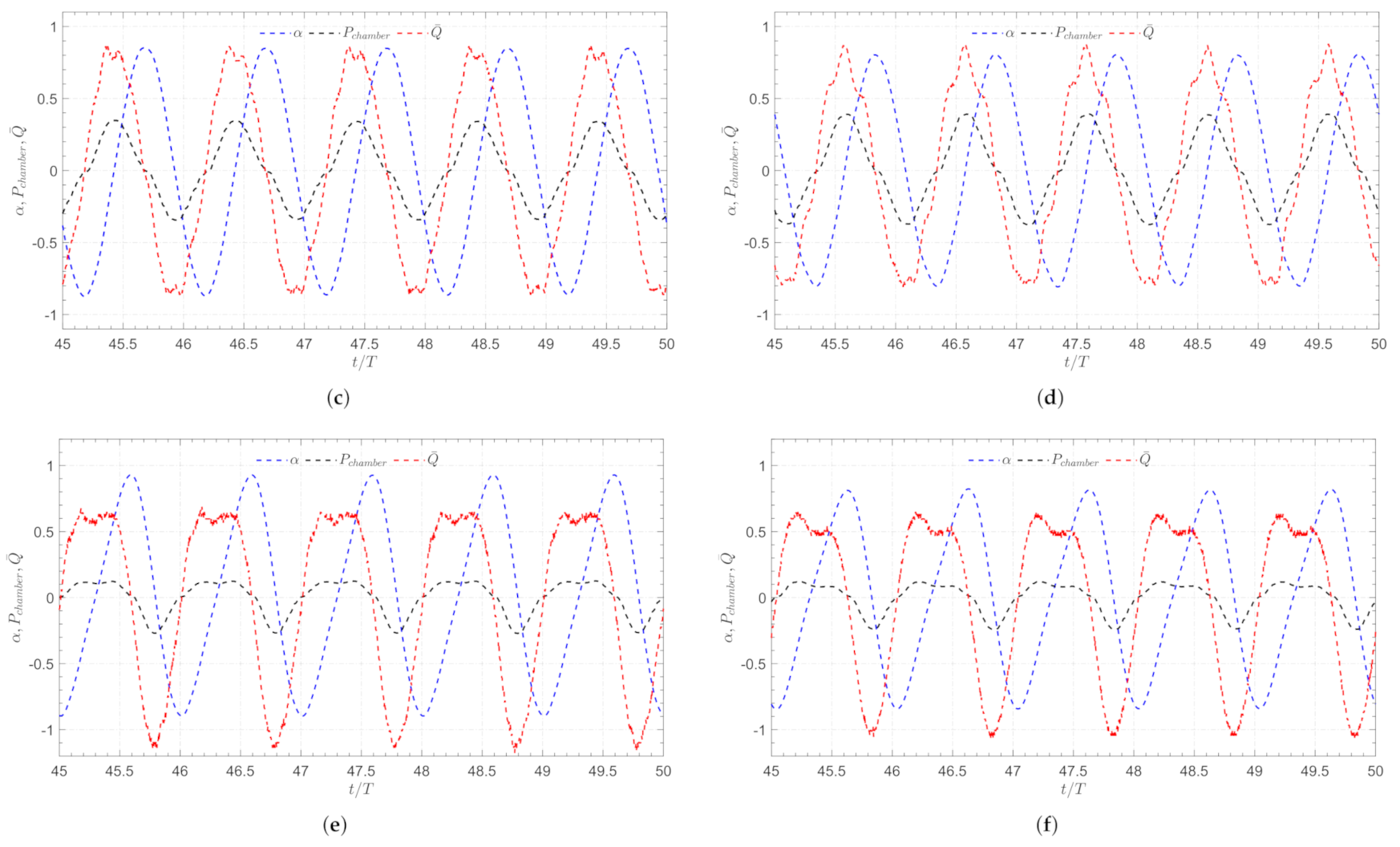 Energies 15 02364 g007b