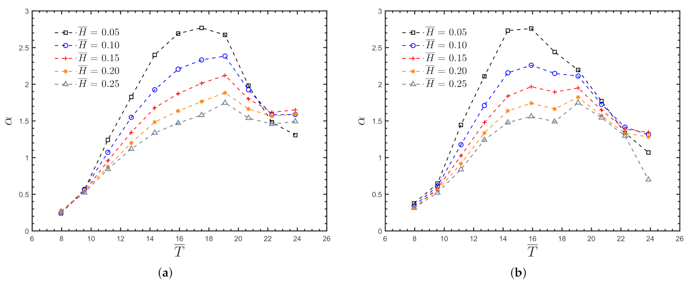 Energies 15 02364 g008