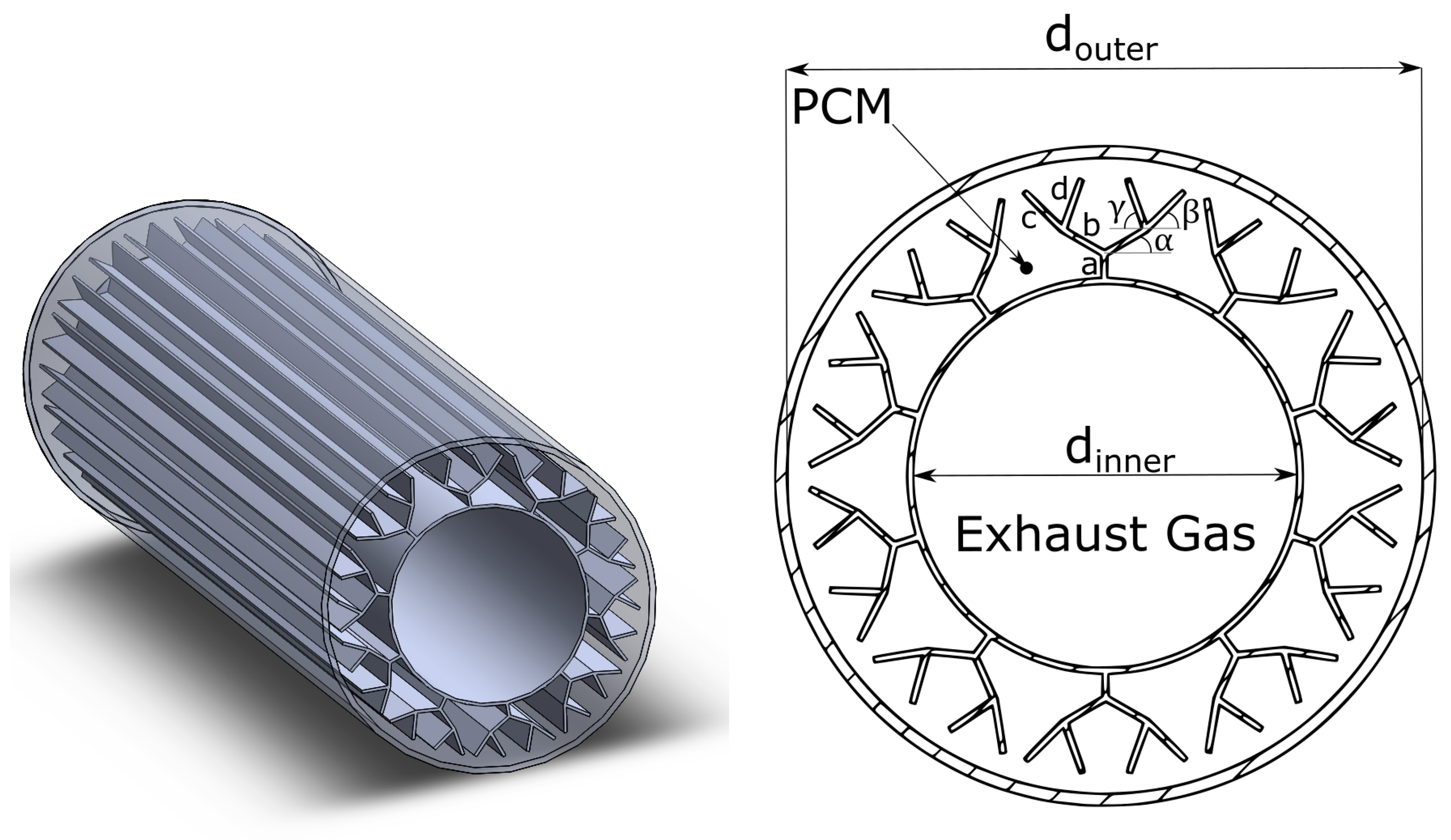 Energies 15 02365 g004