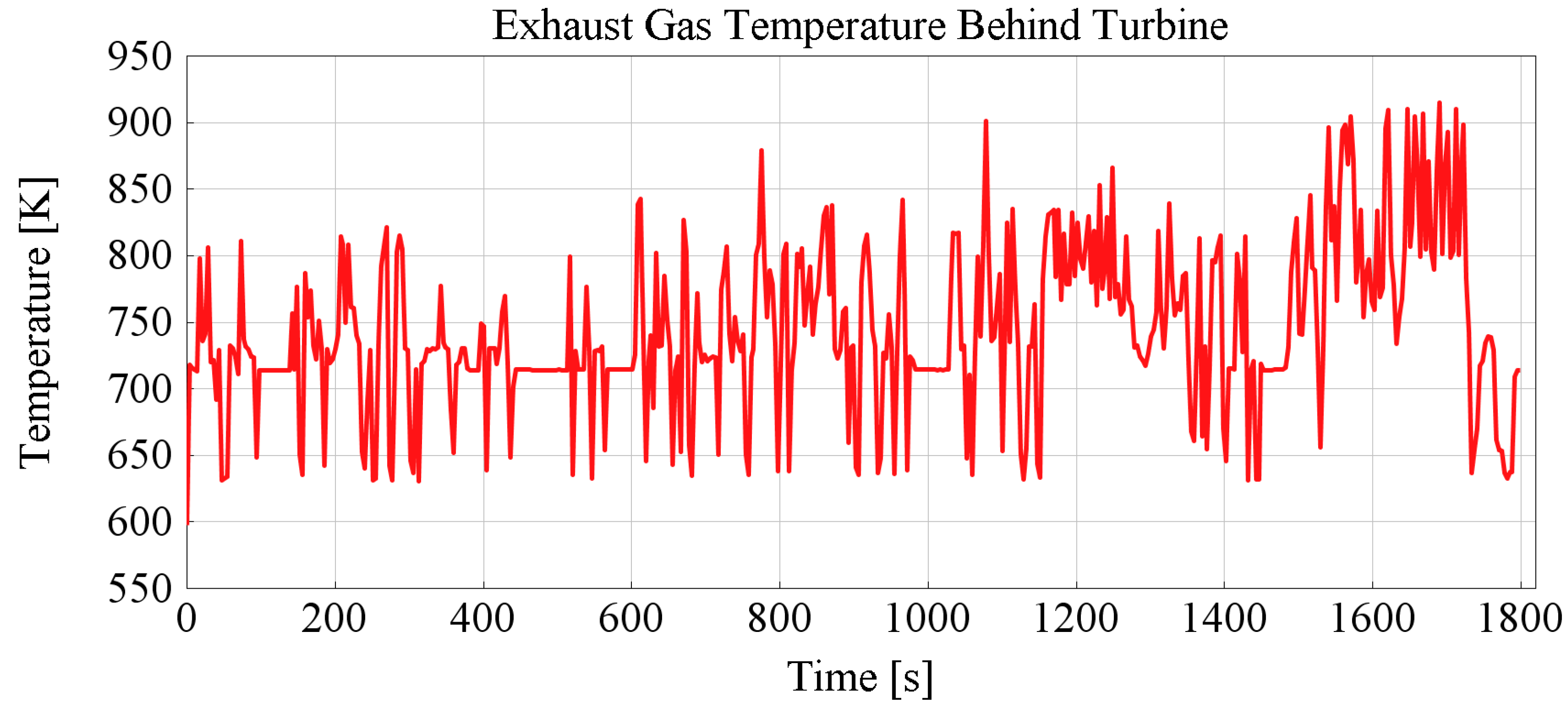 Energies 15 02365 g008