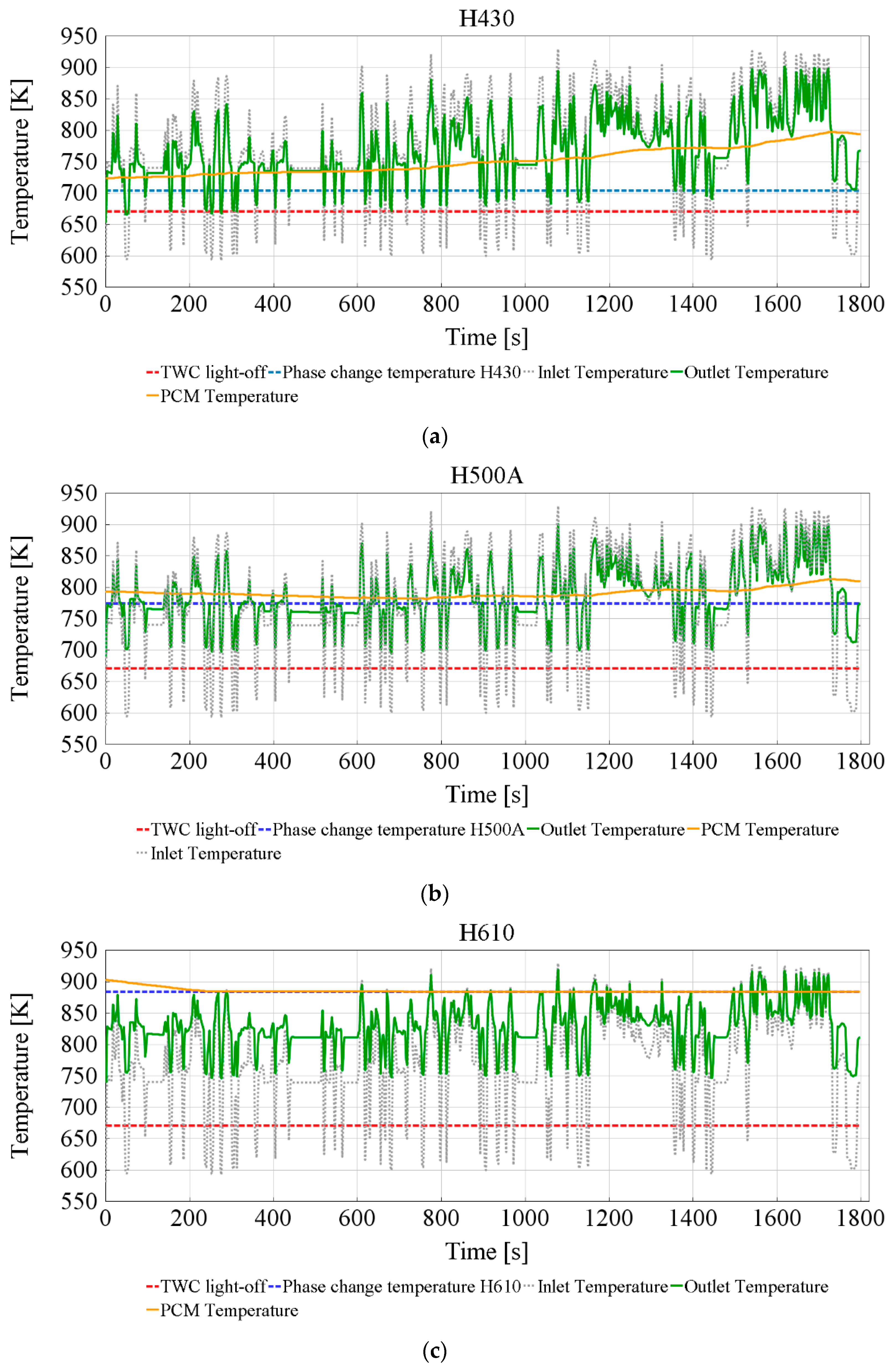 Energies 15 02365 g009