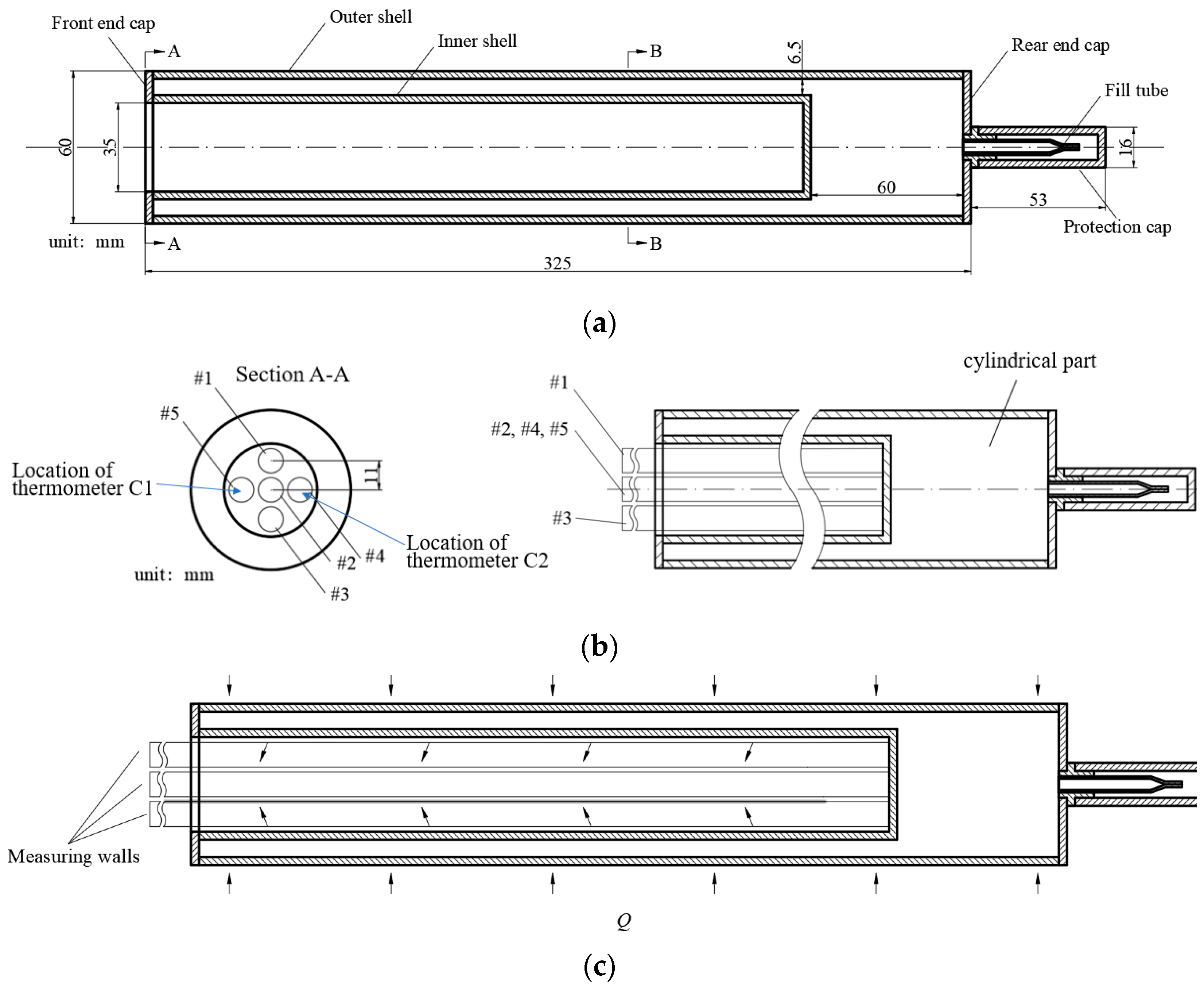 Energies 15 02367 g003a