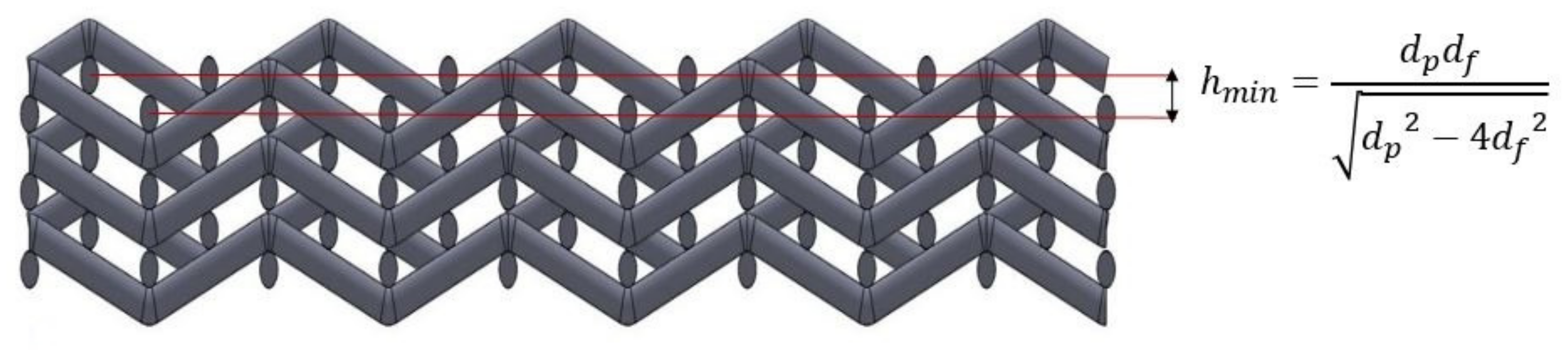 Energies 15 02371 g003