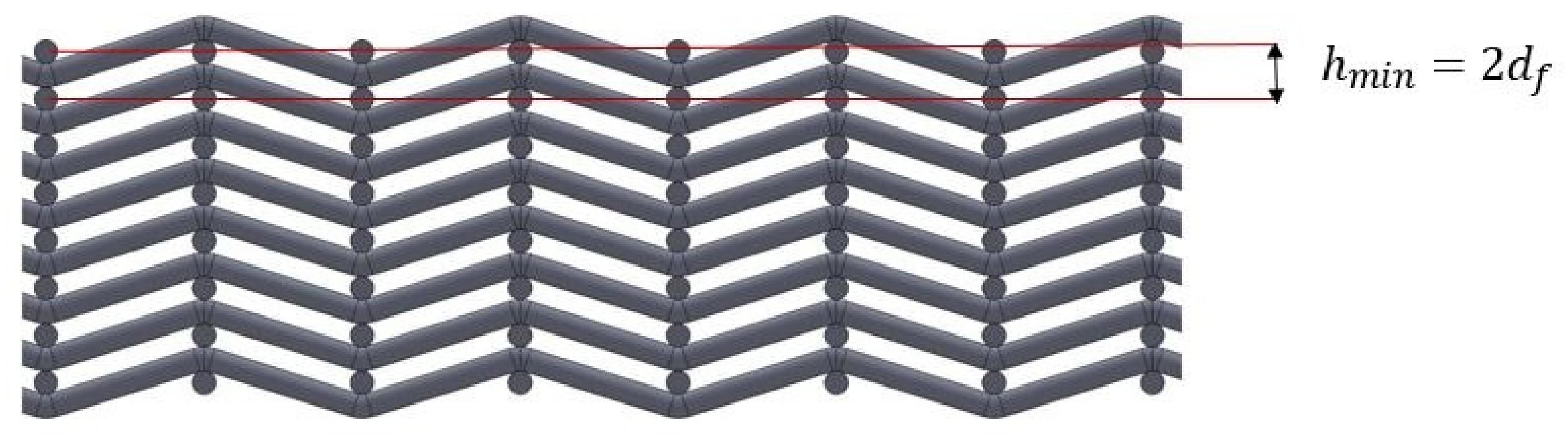 Energies 15 02371 g004