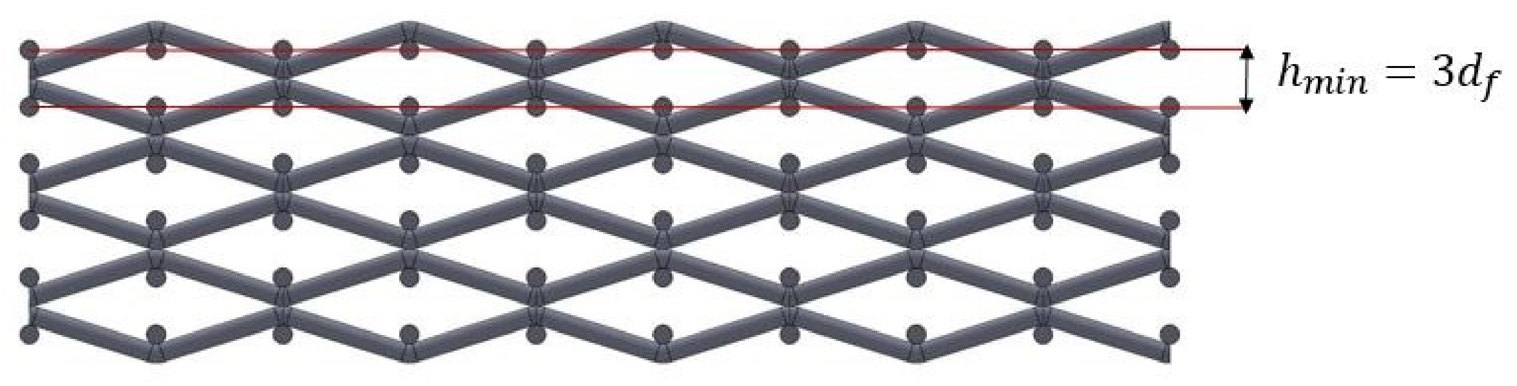 Energies 15 02371 g005