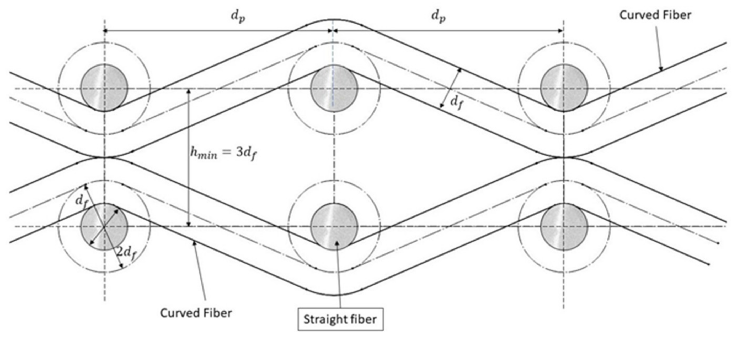 Energies 15 02371 g009