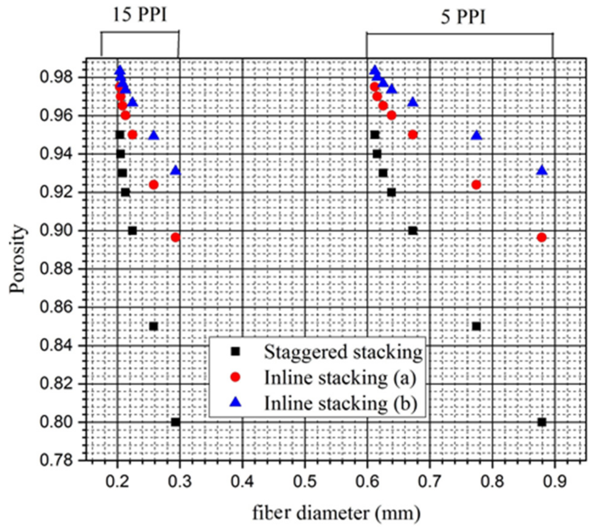 Energies 15 02371 g014