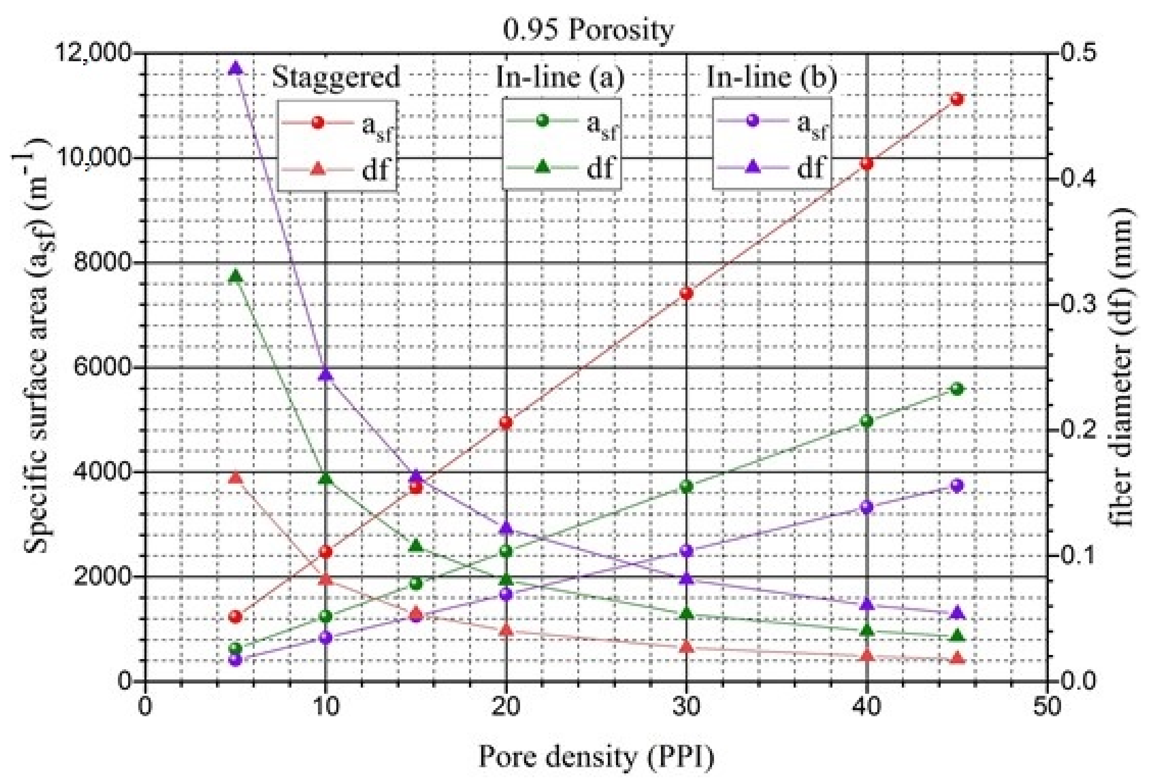 Energies 15 02371 g015