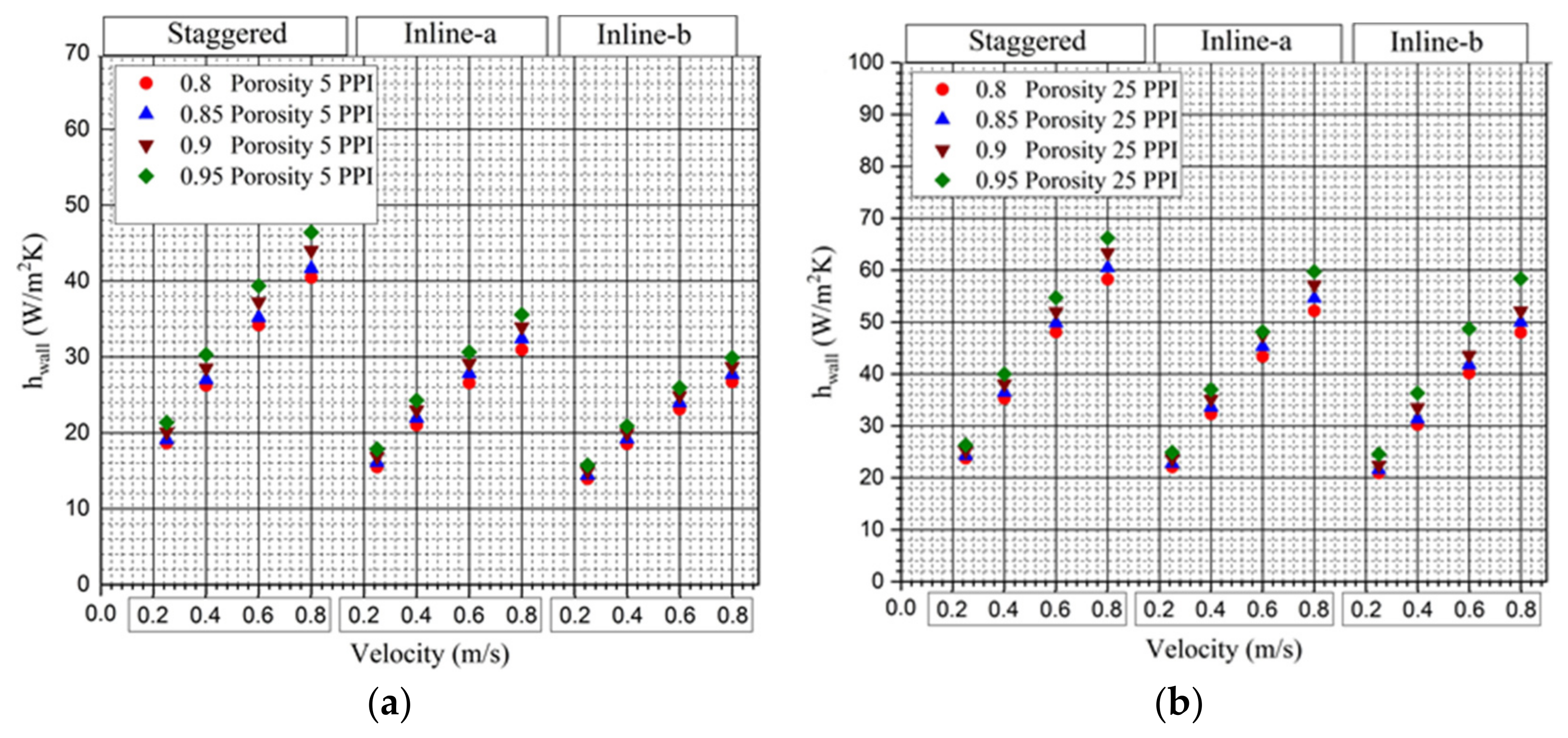 Energies 15 02371 g016