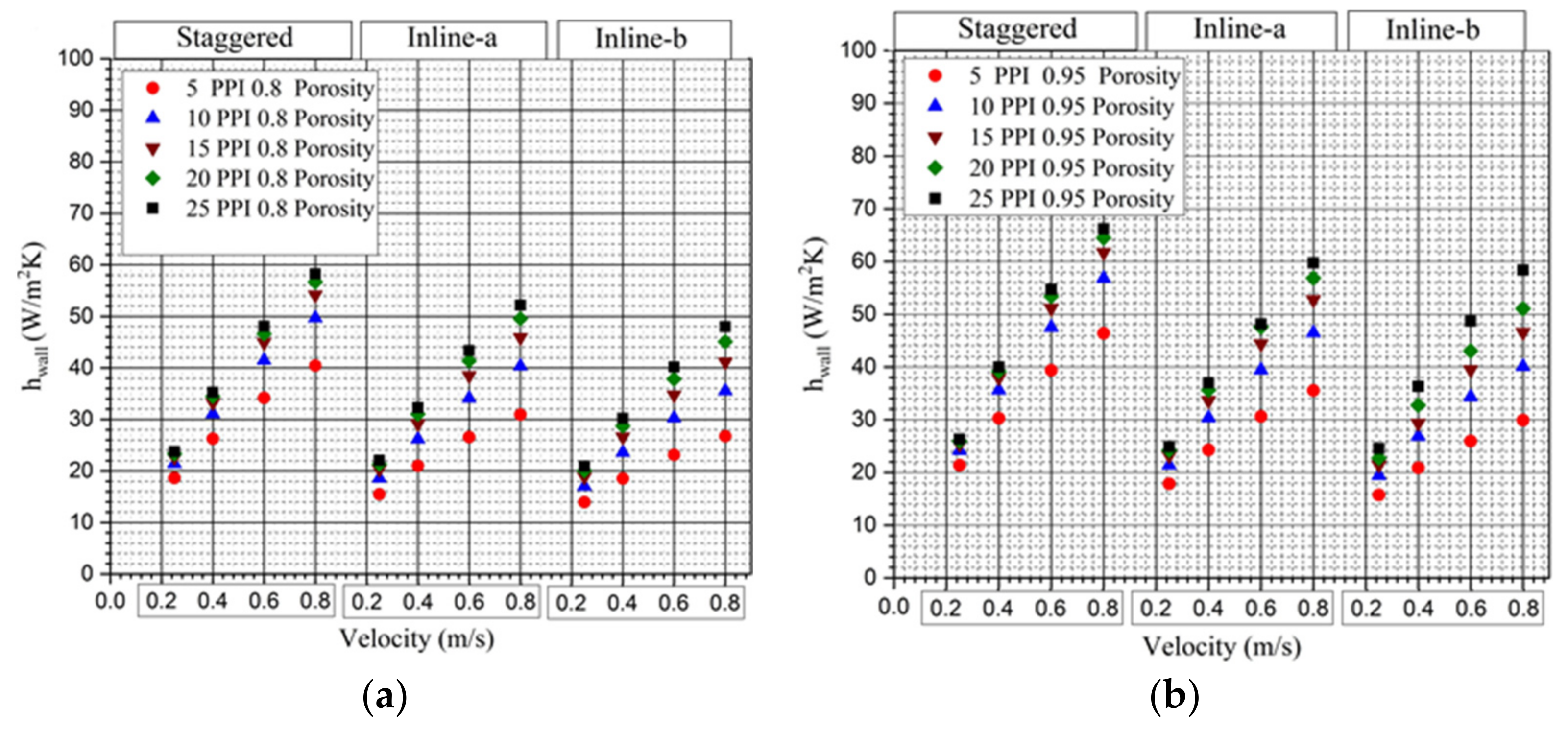 Energies 15 02371 g017