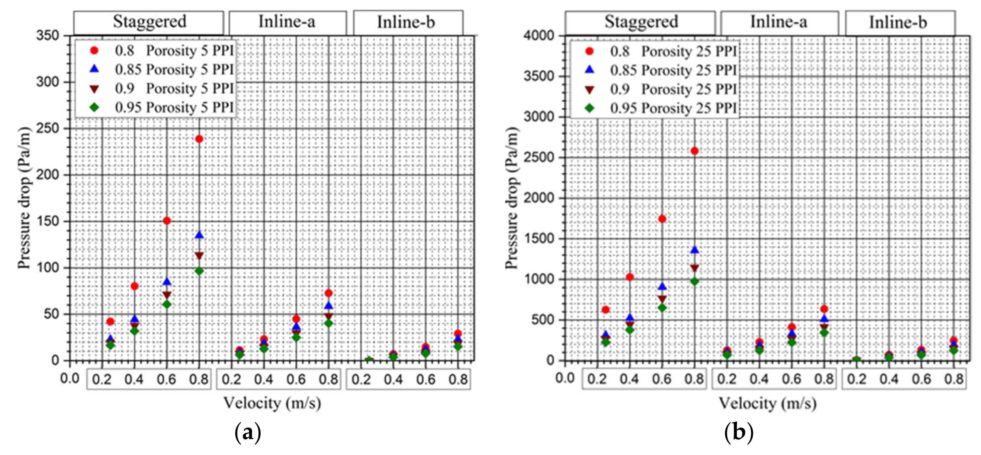 Energies 15 02371 g018
