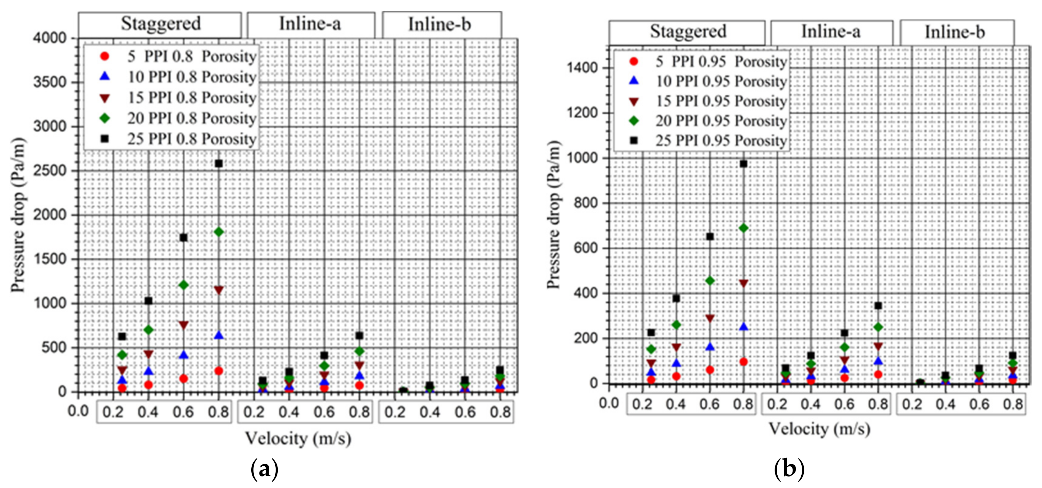 Energies 15 02371 g019