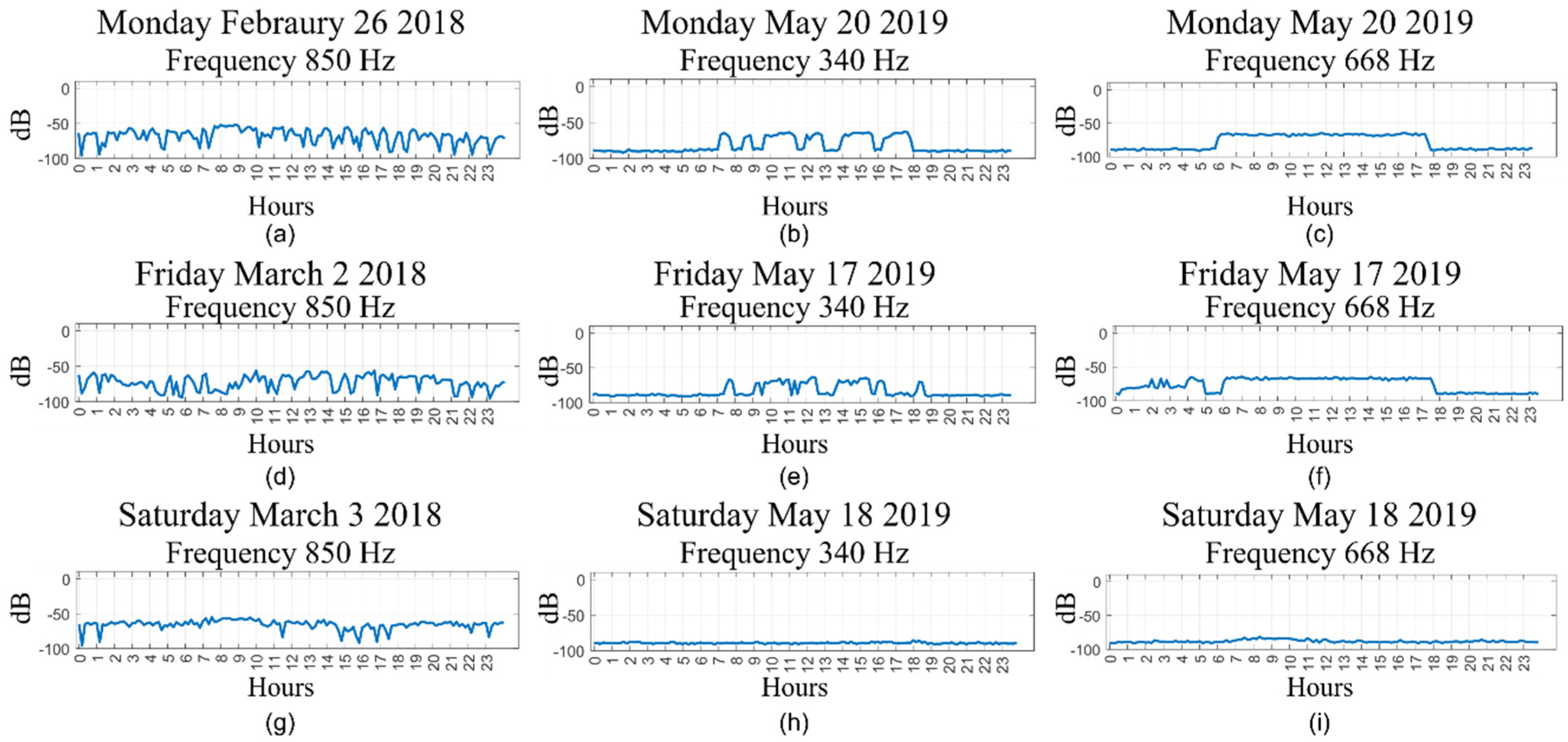 Energies 15 02373 g008