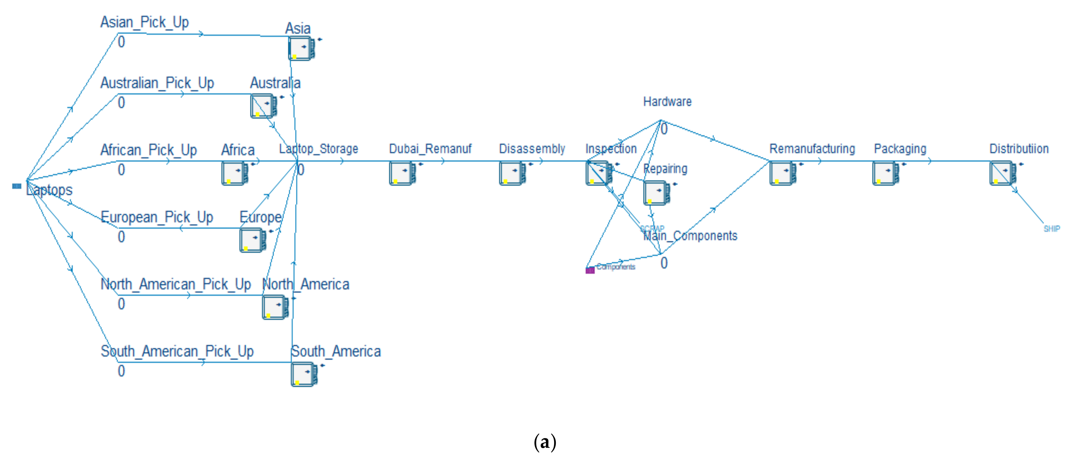 Energies 15 02376 g006a