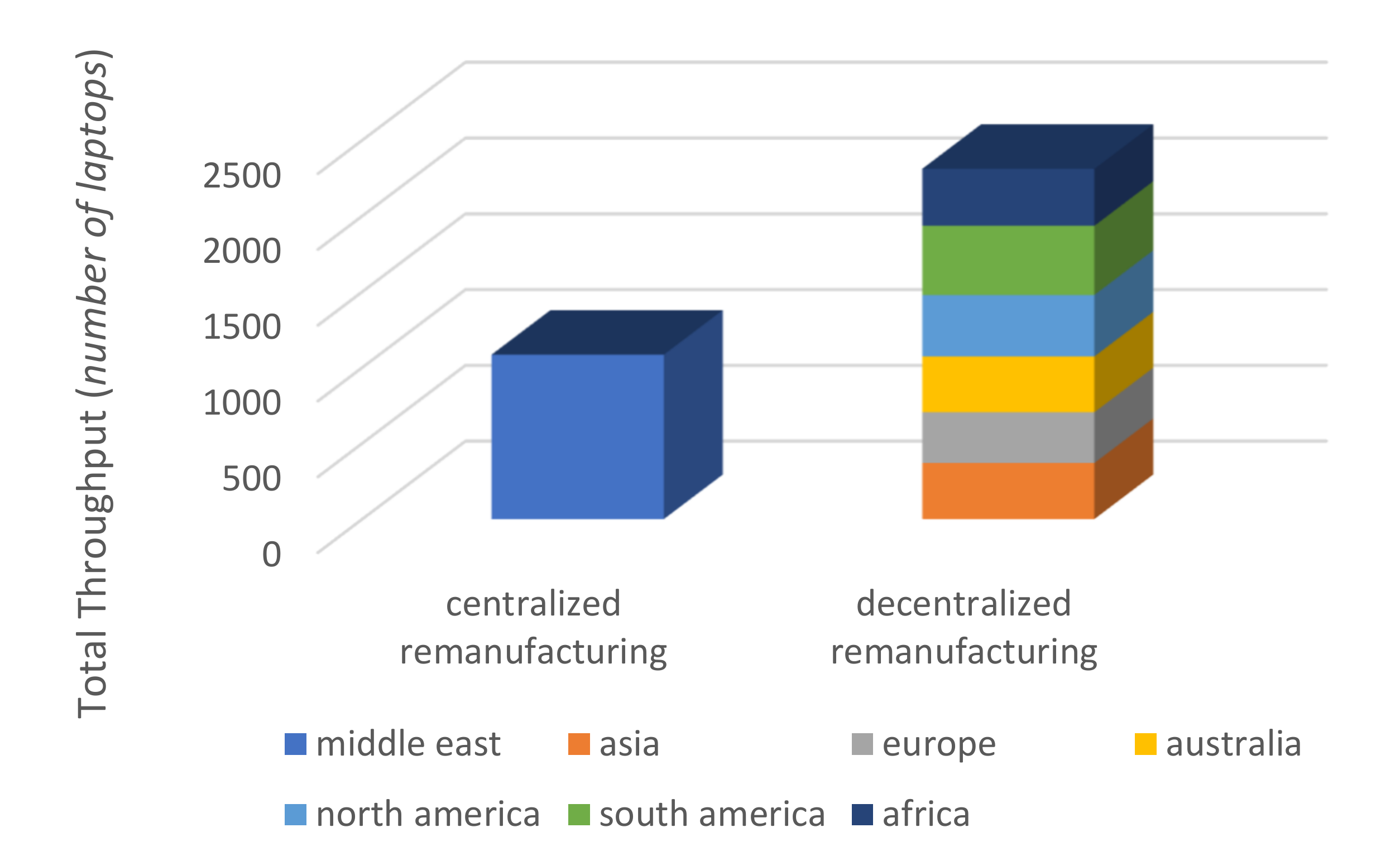 Energies 15 02376 g009