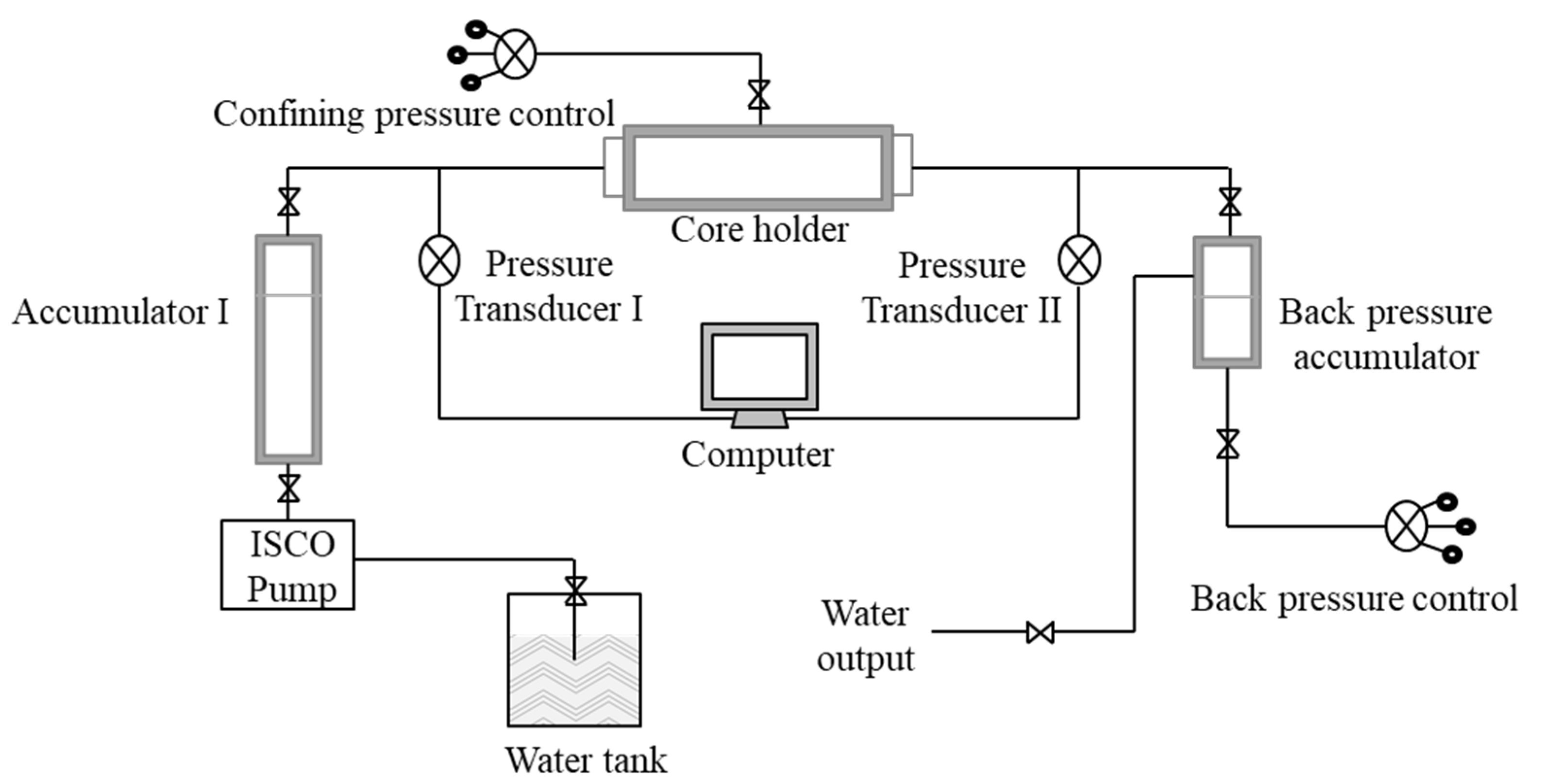 Energies 15 02377 g003