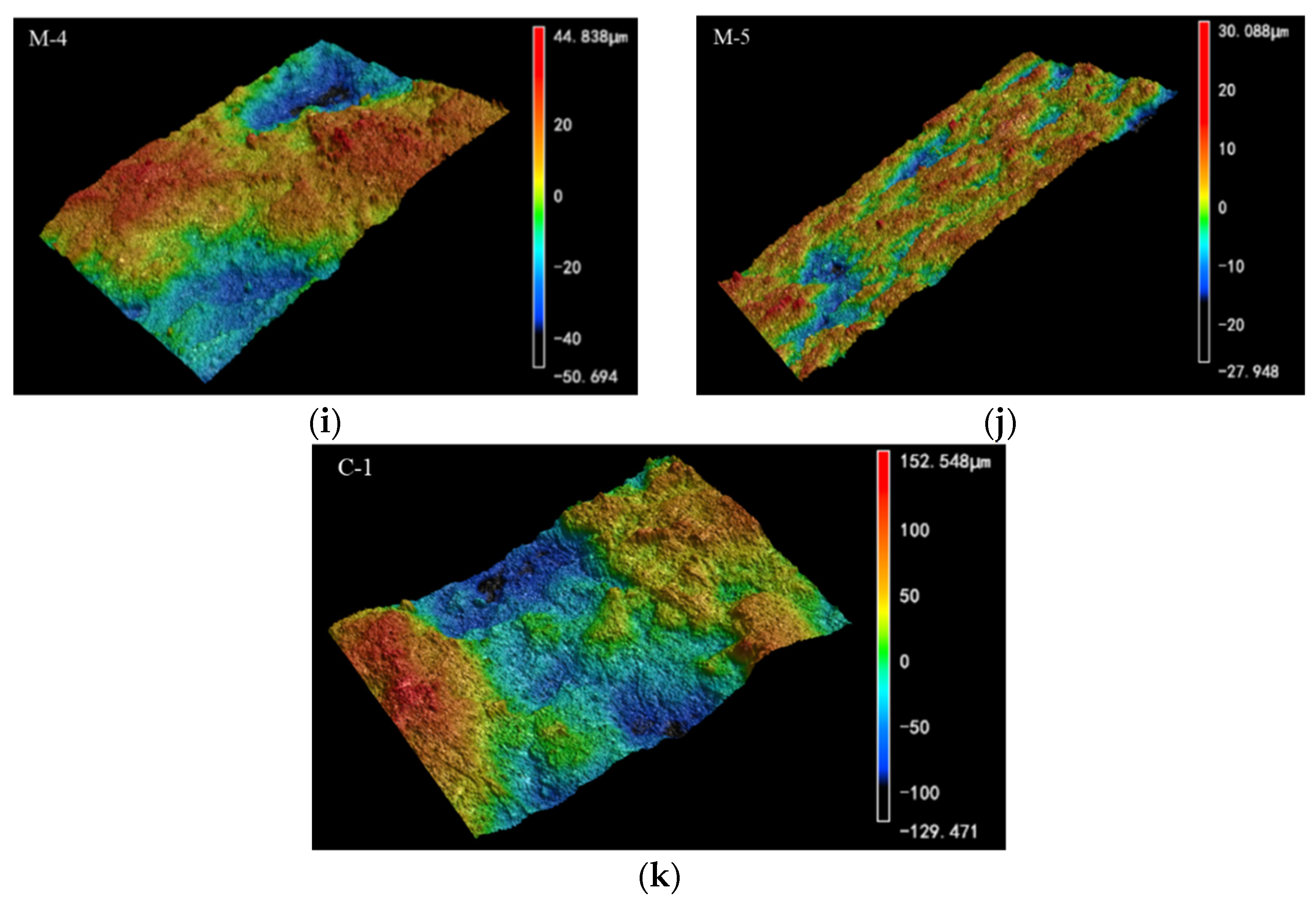 Energies 15 02377 g005b