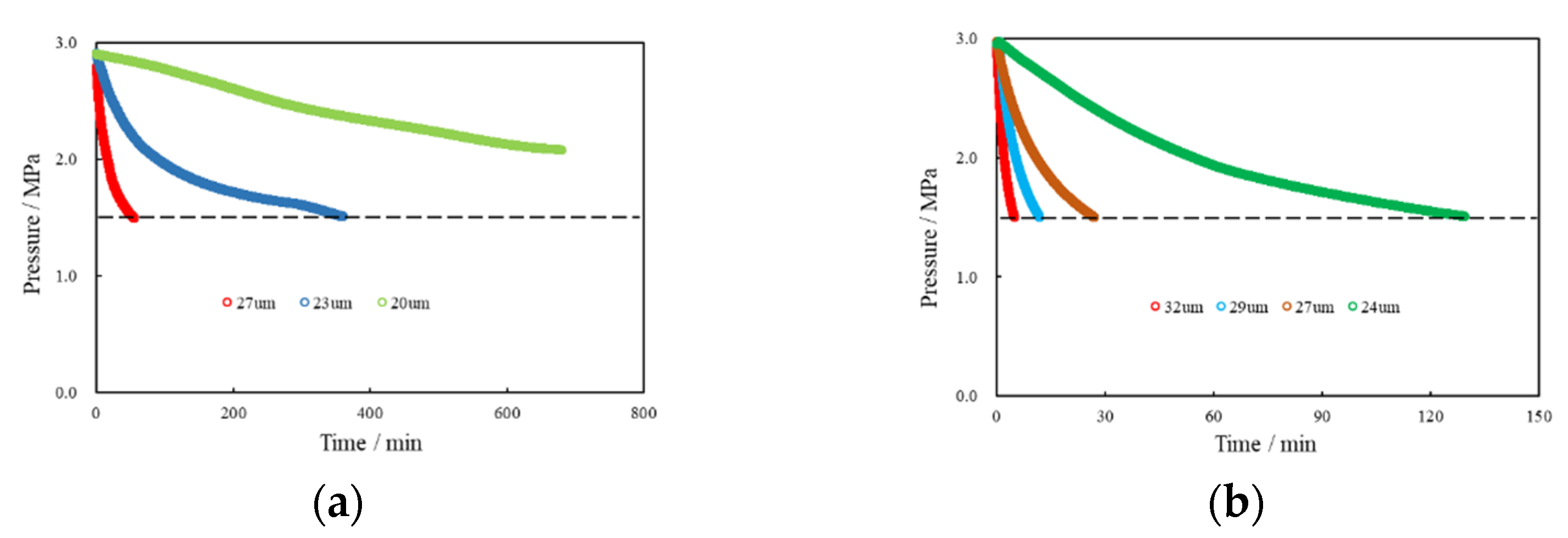 Energies 15 02377 g008