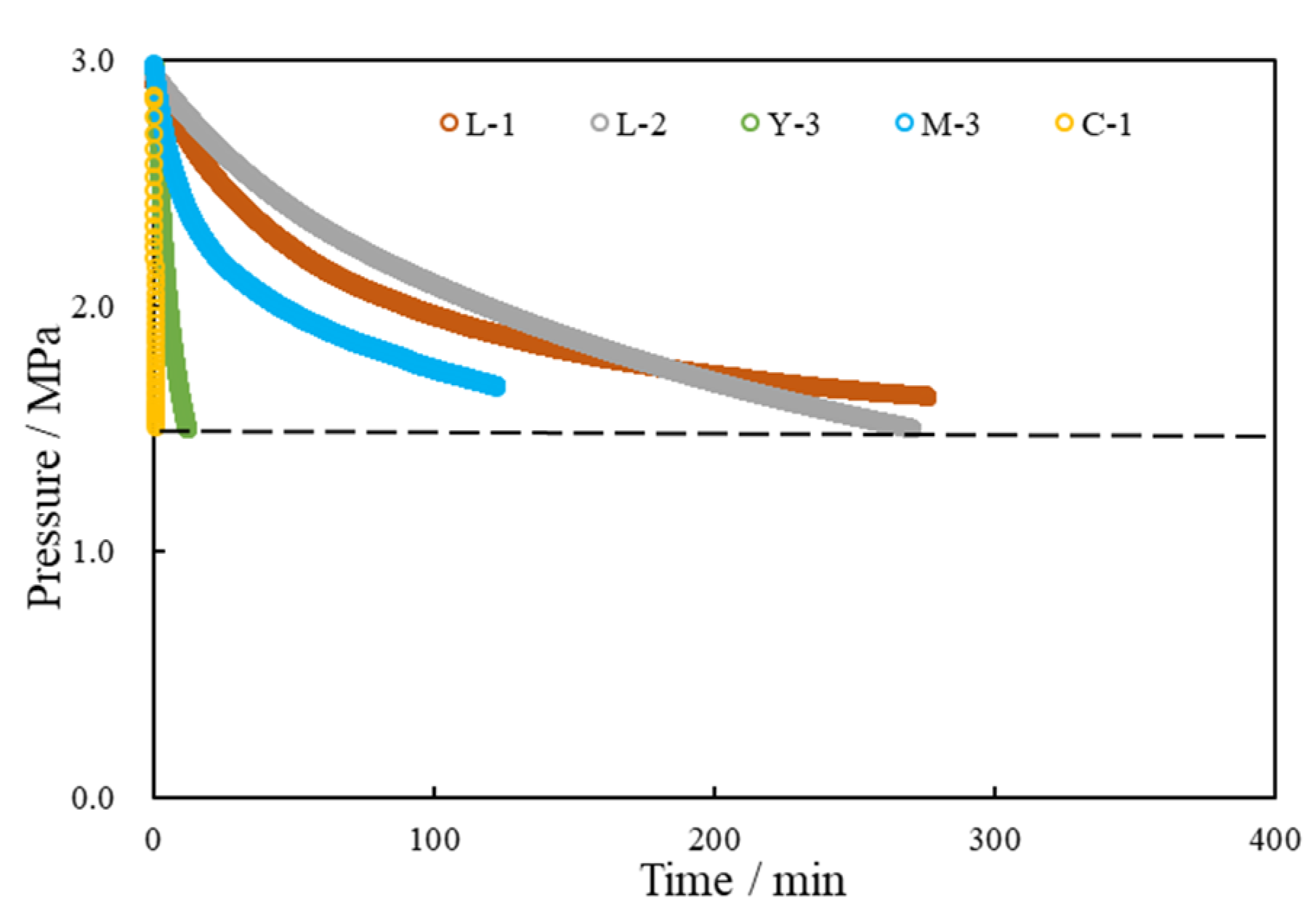 Energies 15 02377 g009