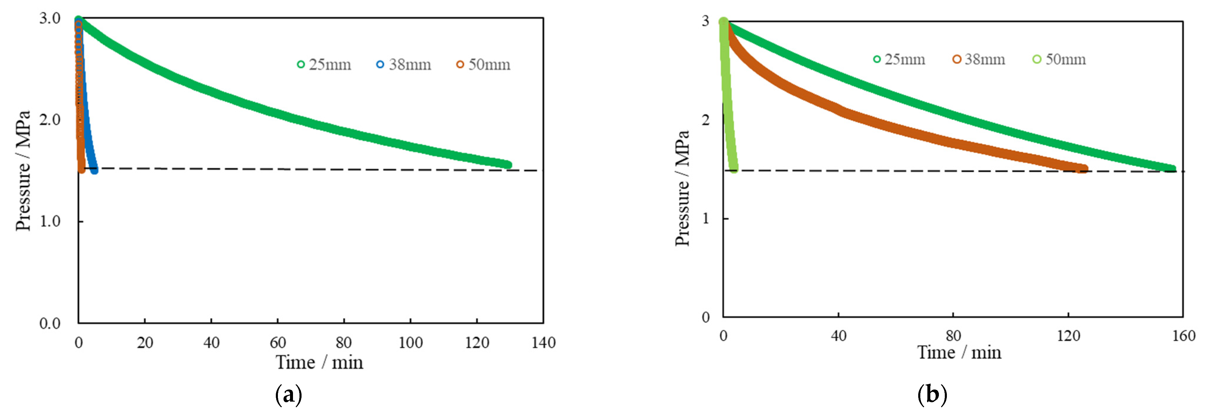 Energies 15 02377 g010