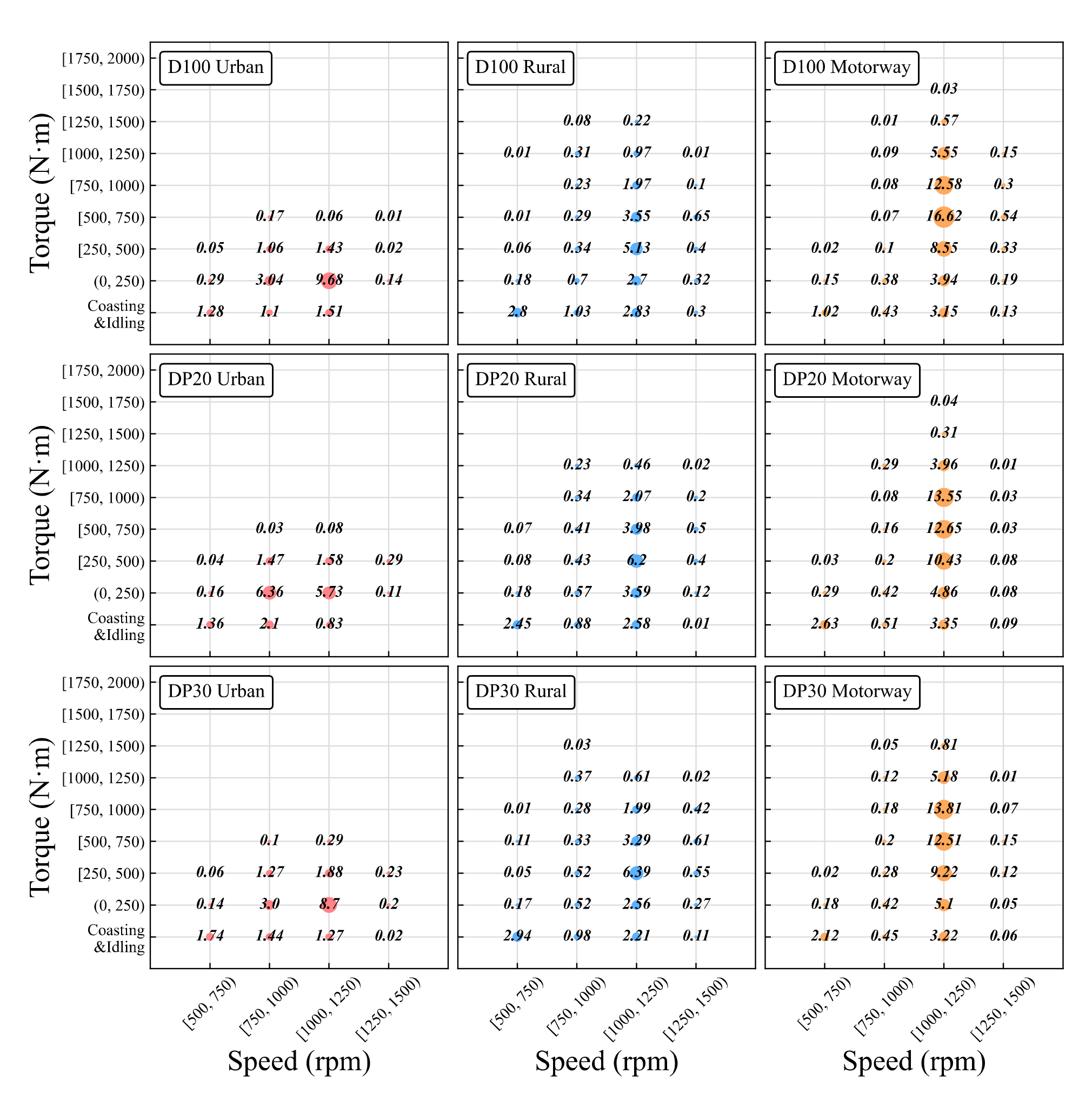 Energies 15 02379 g006